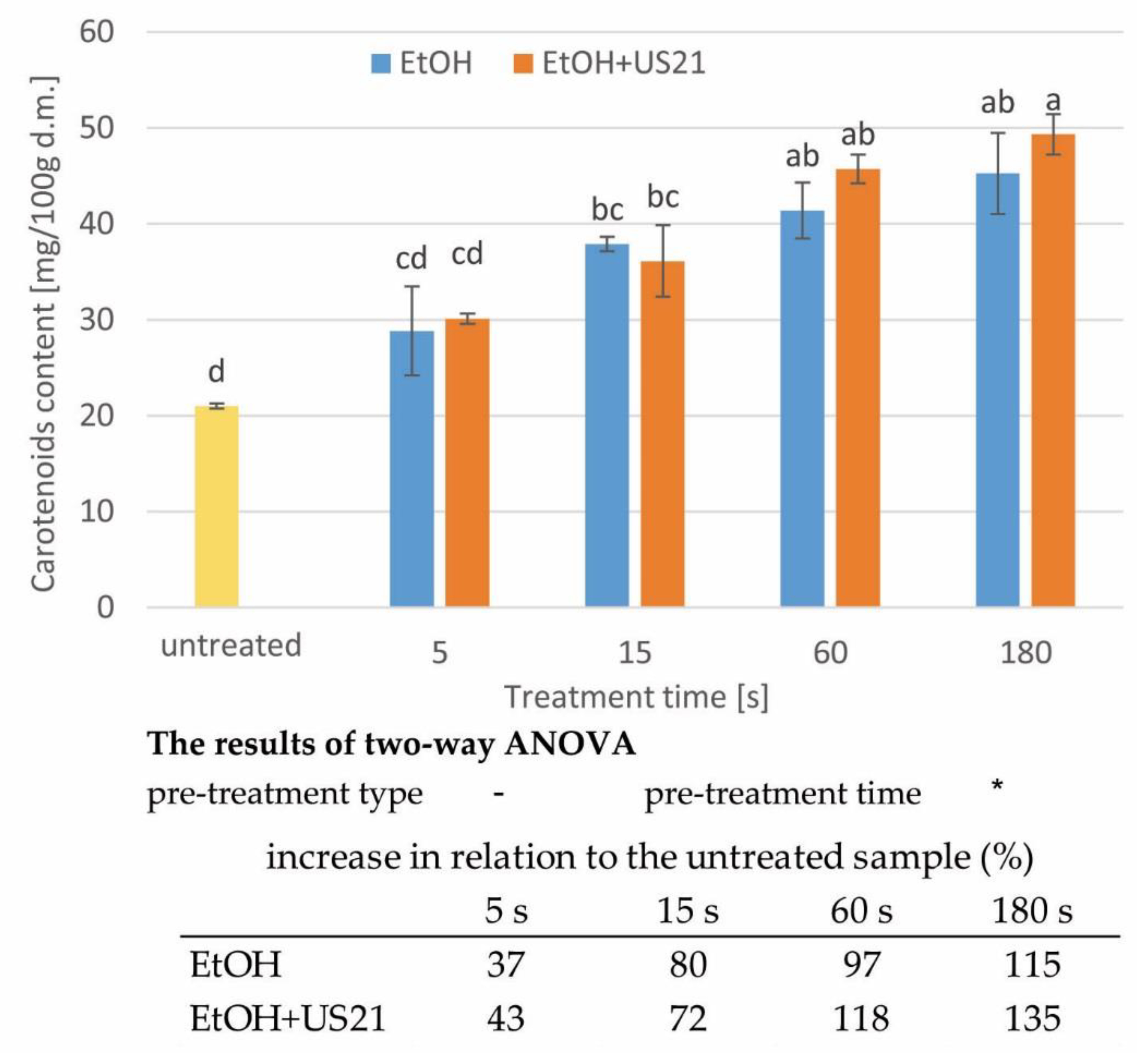 Applsci 11 00689 g005 Applsci 11 00689 g005
