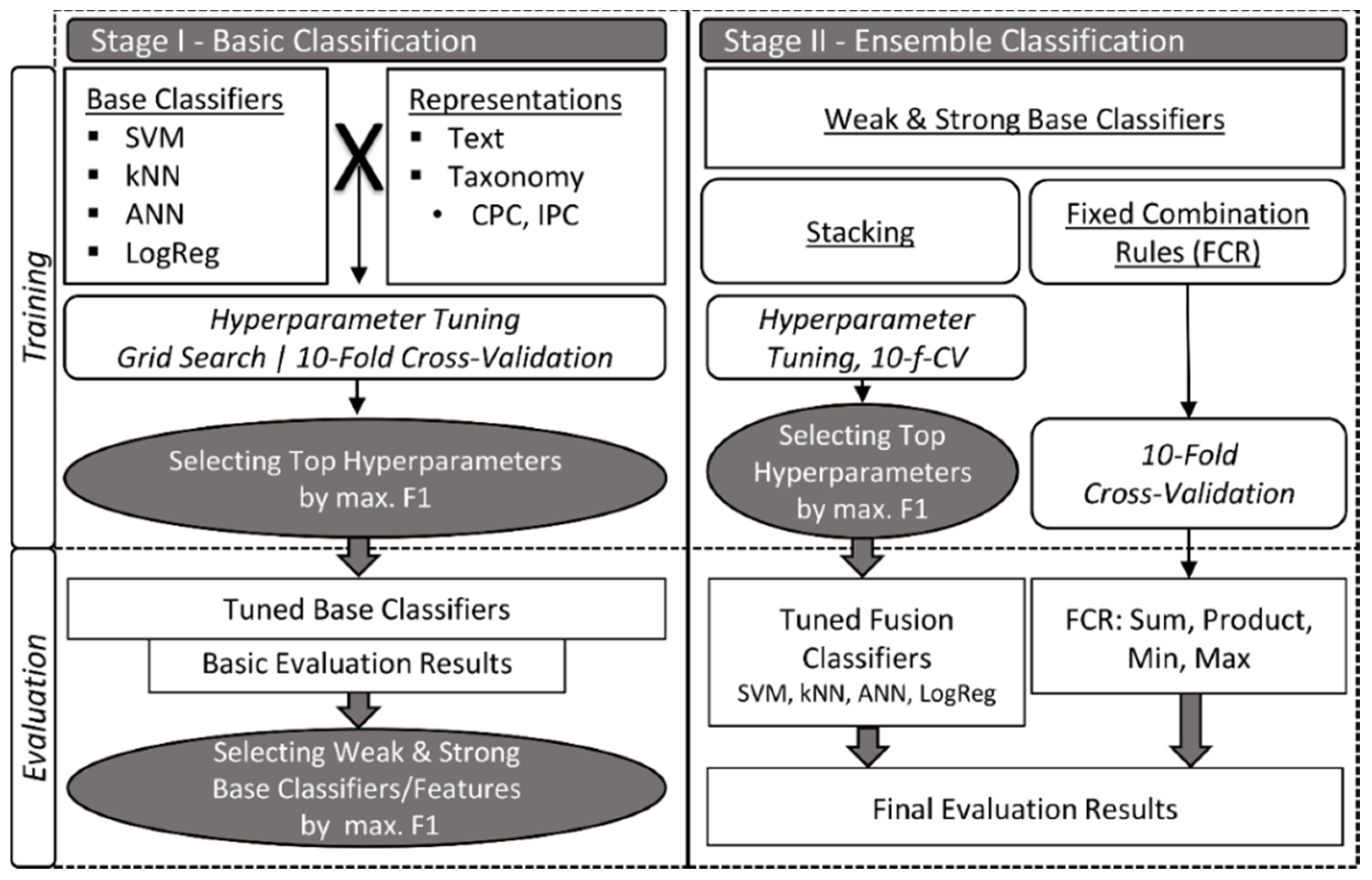Applsci 11 00690 g002