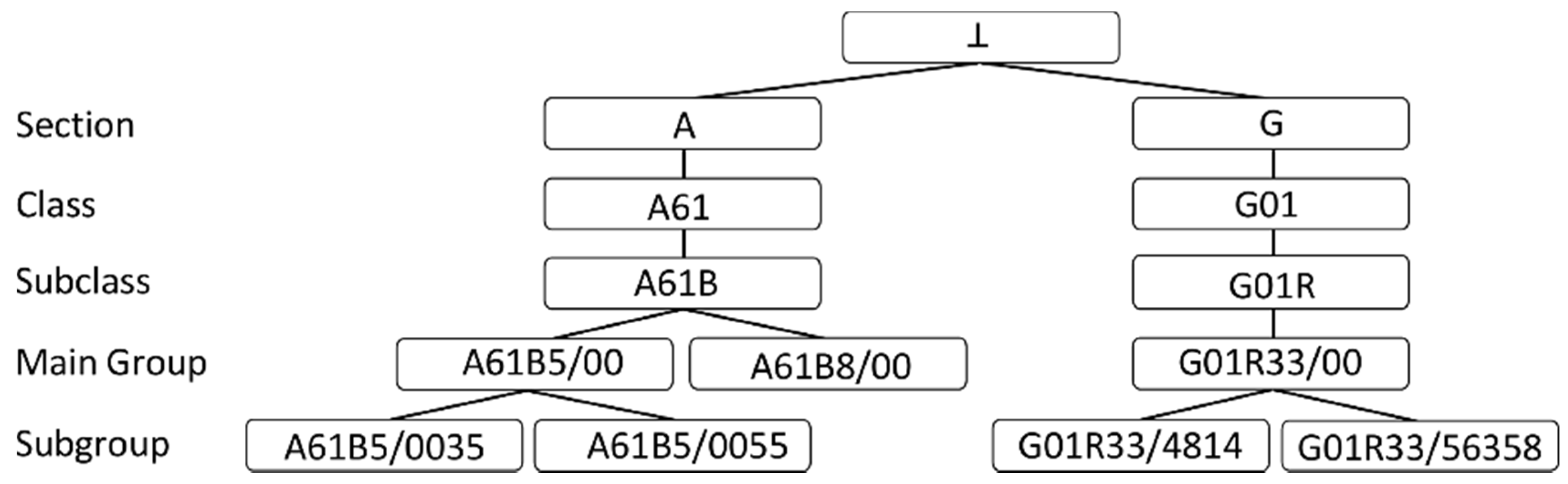 Applsci 11 00690 g003