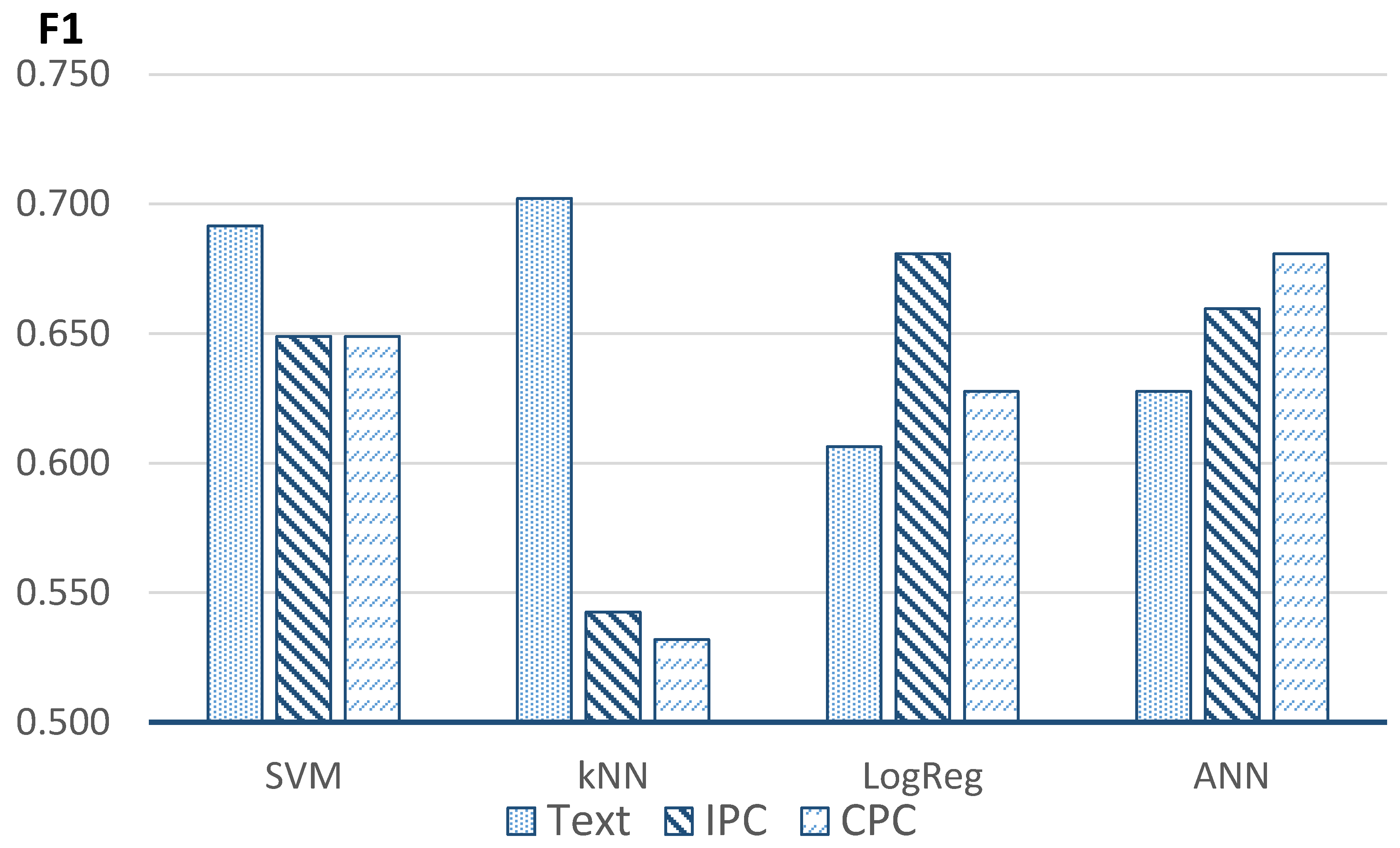 Applsci 11 00690 g004