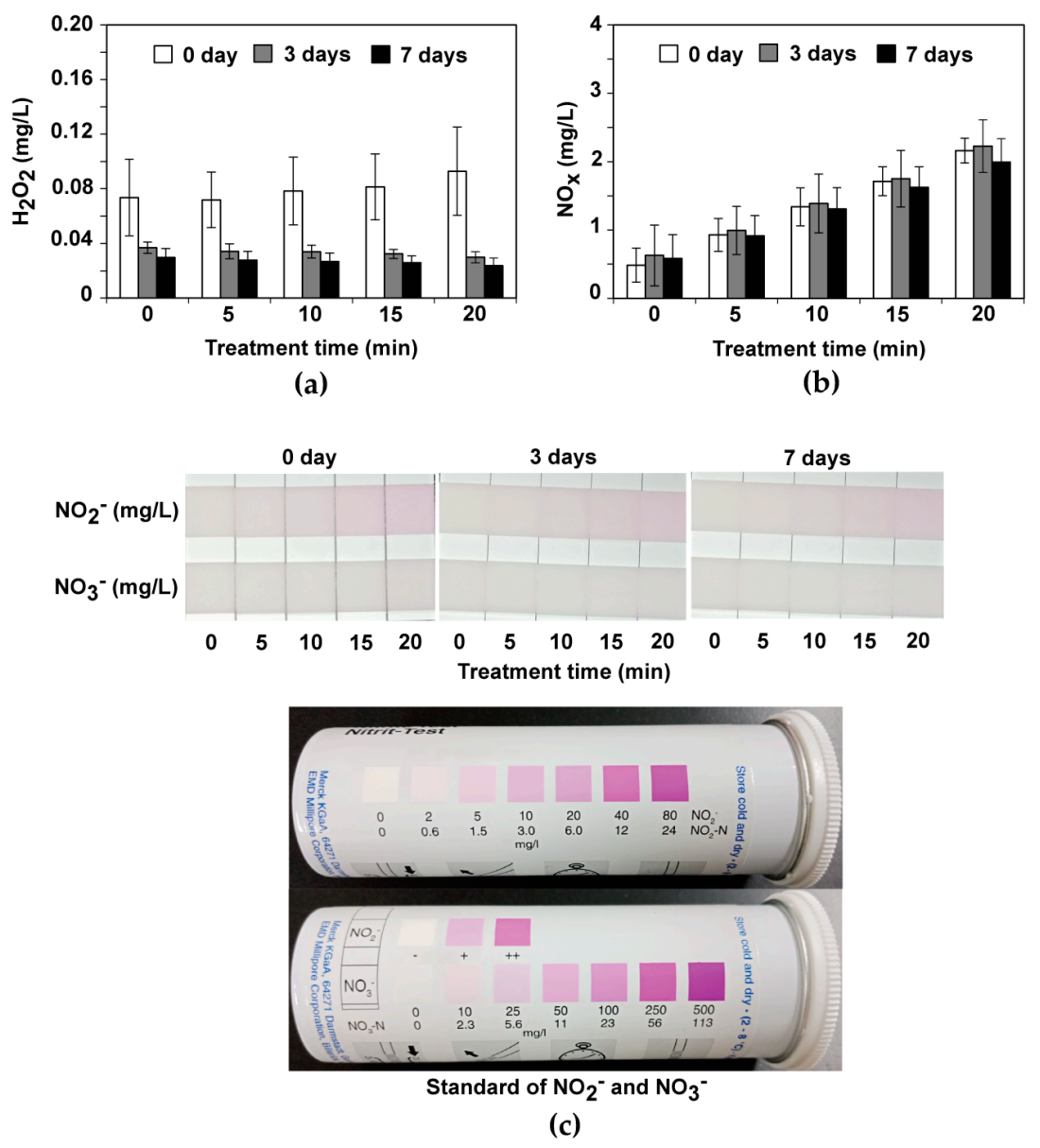 Applsci 11 00691 g004