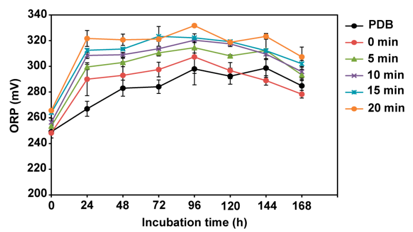 Applsci 11 00691 g005