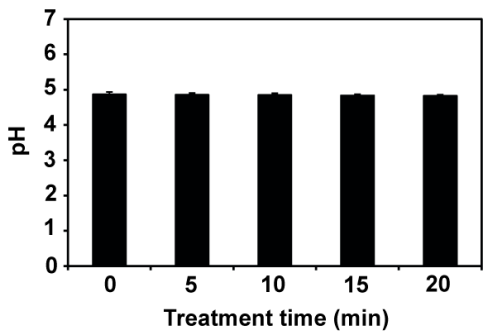 Applsci 11 00691 g006