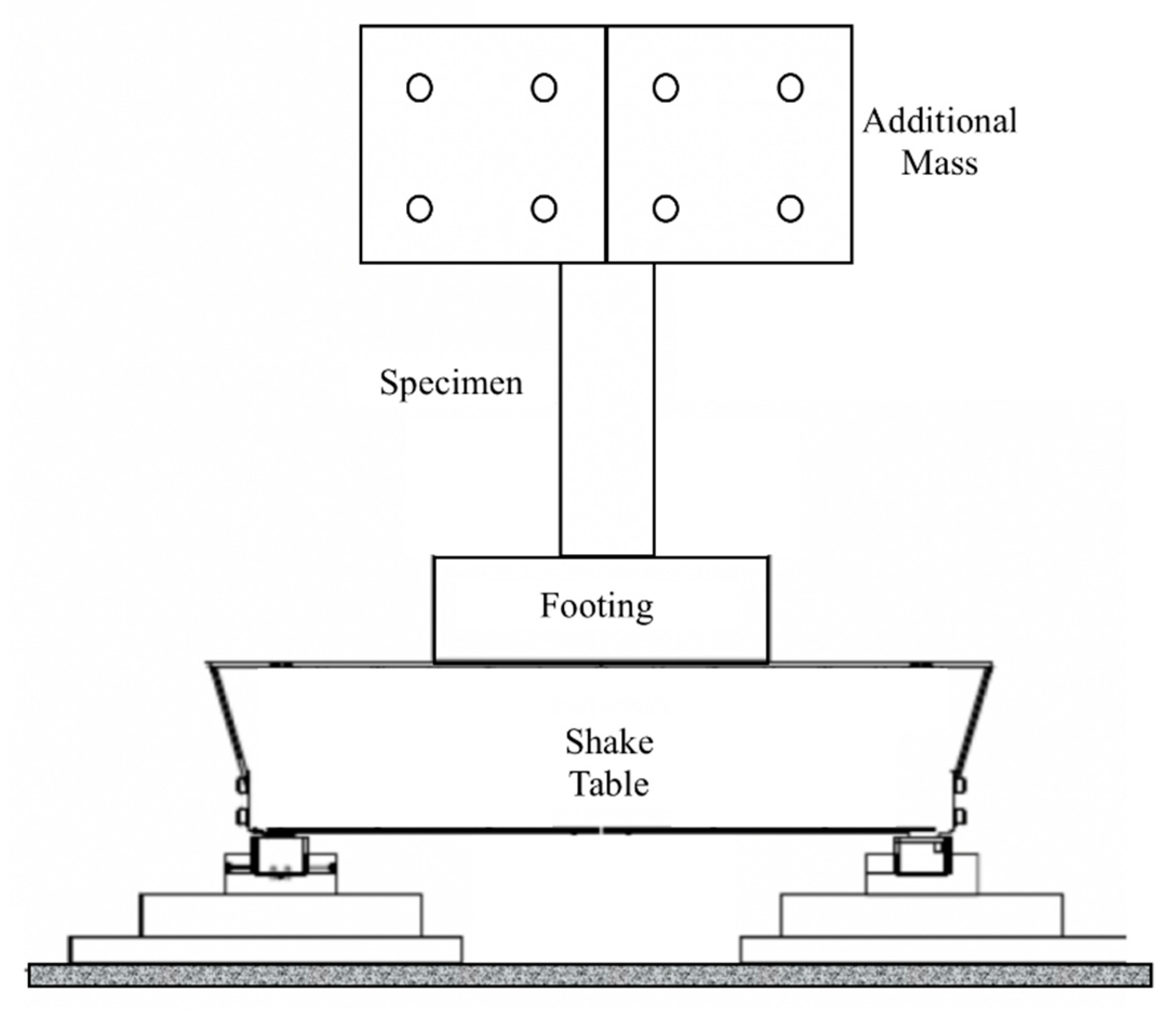 Applsci 11 00692 g002 Applsci 11 00692 g002