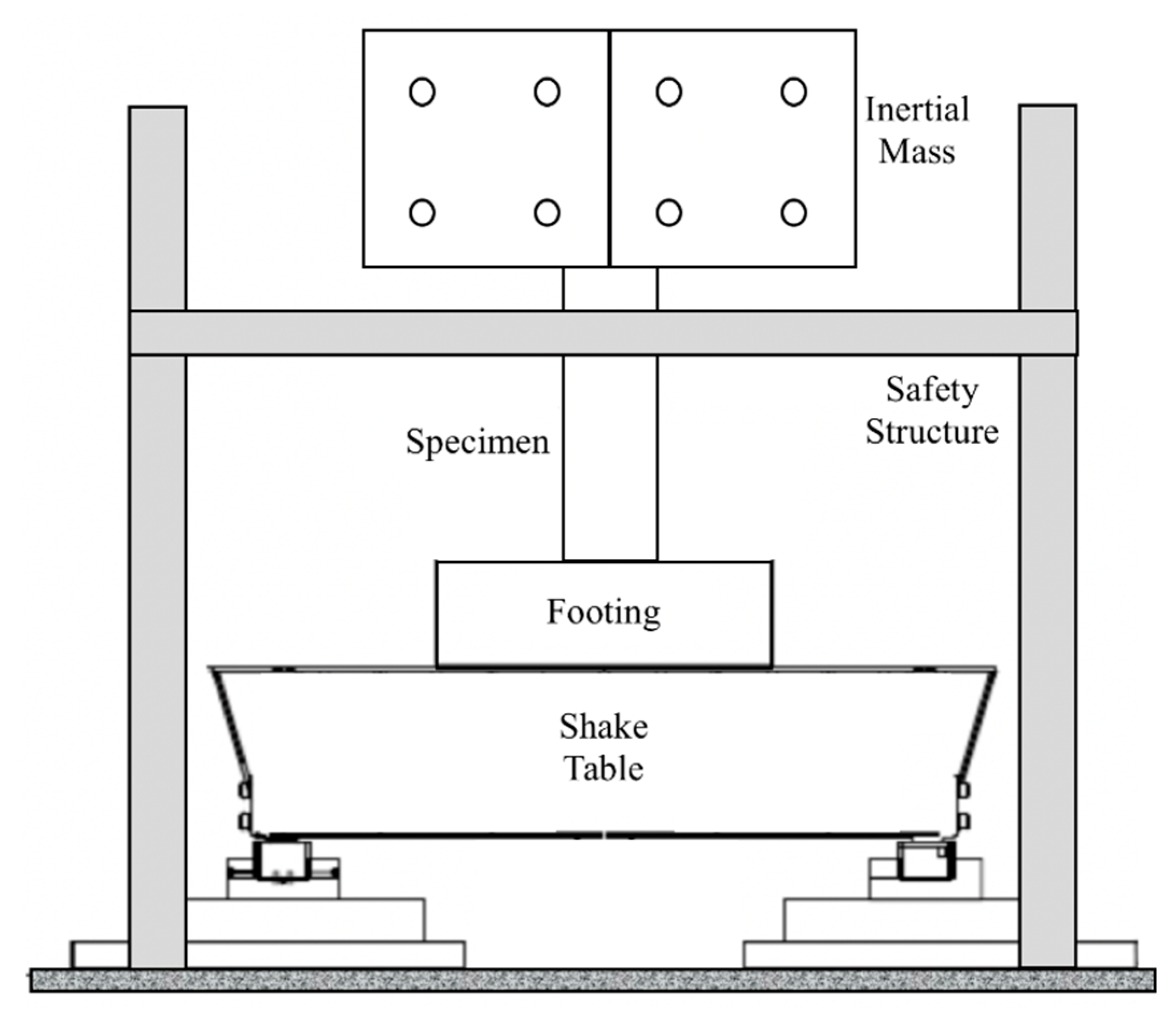 Applsci 11 00692 g003 Applsci 11 00692 g003