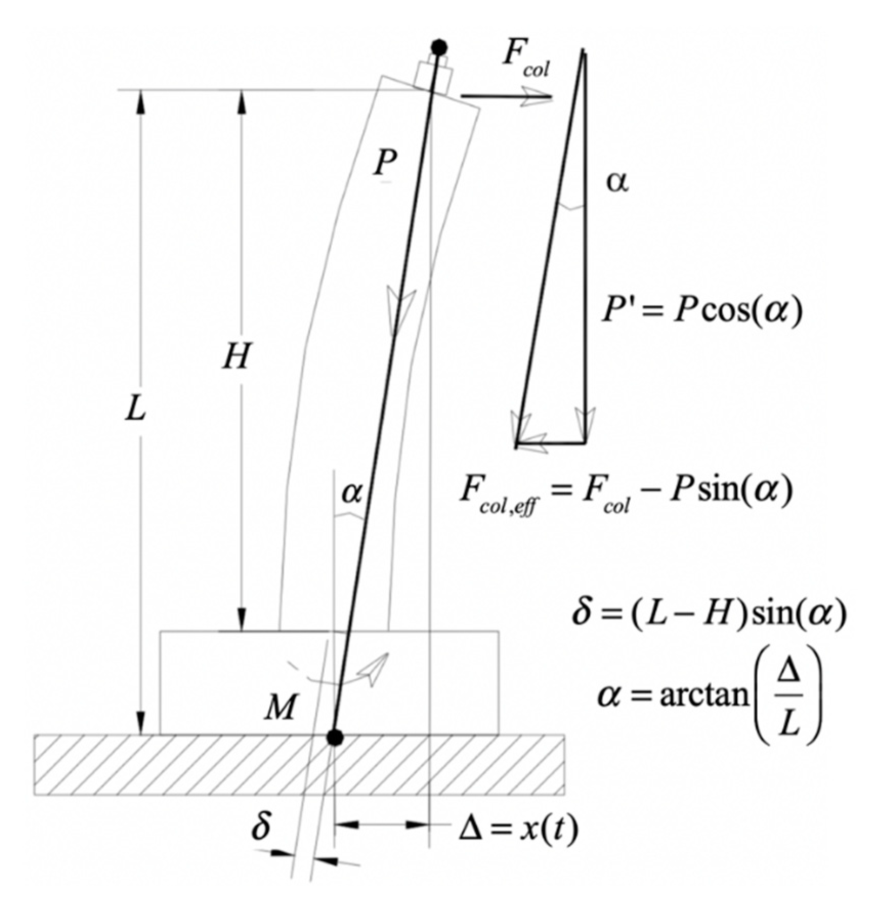 Applsci 11 00692 g009 Applsci 11 00692 g009