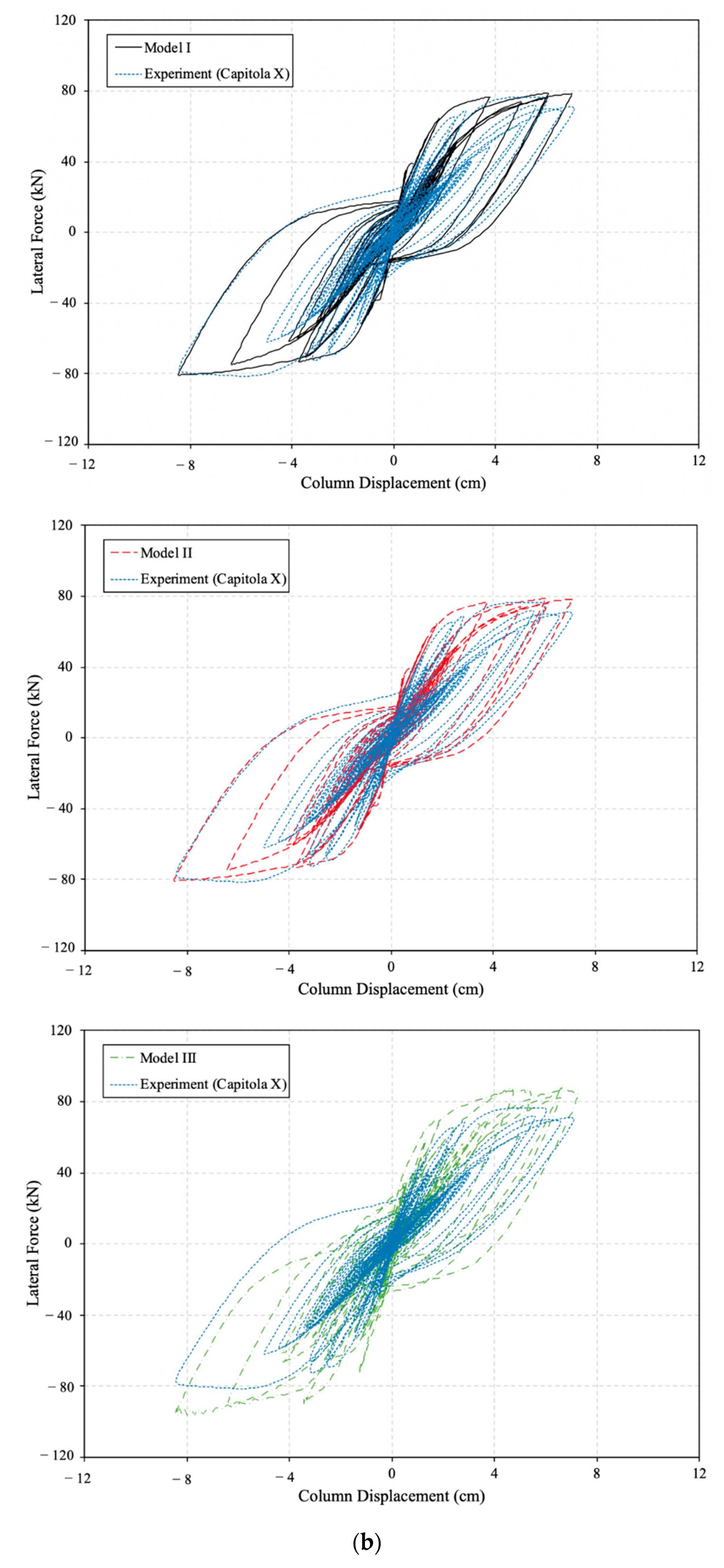 Applsci 11 00692 g017b Applsci 11 00692 g017b