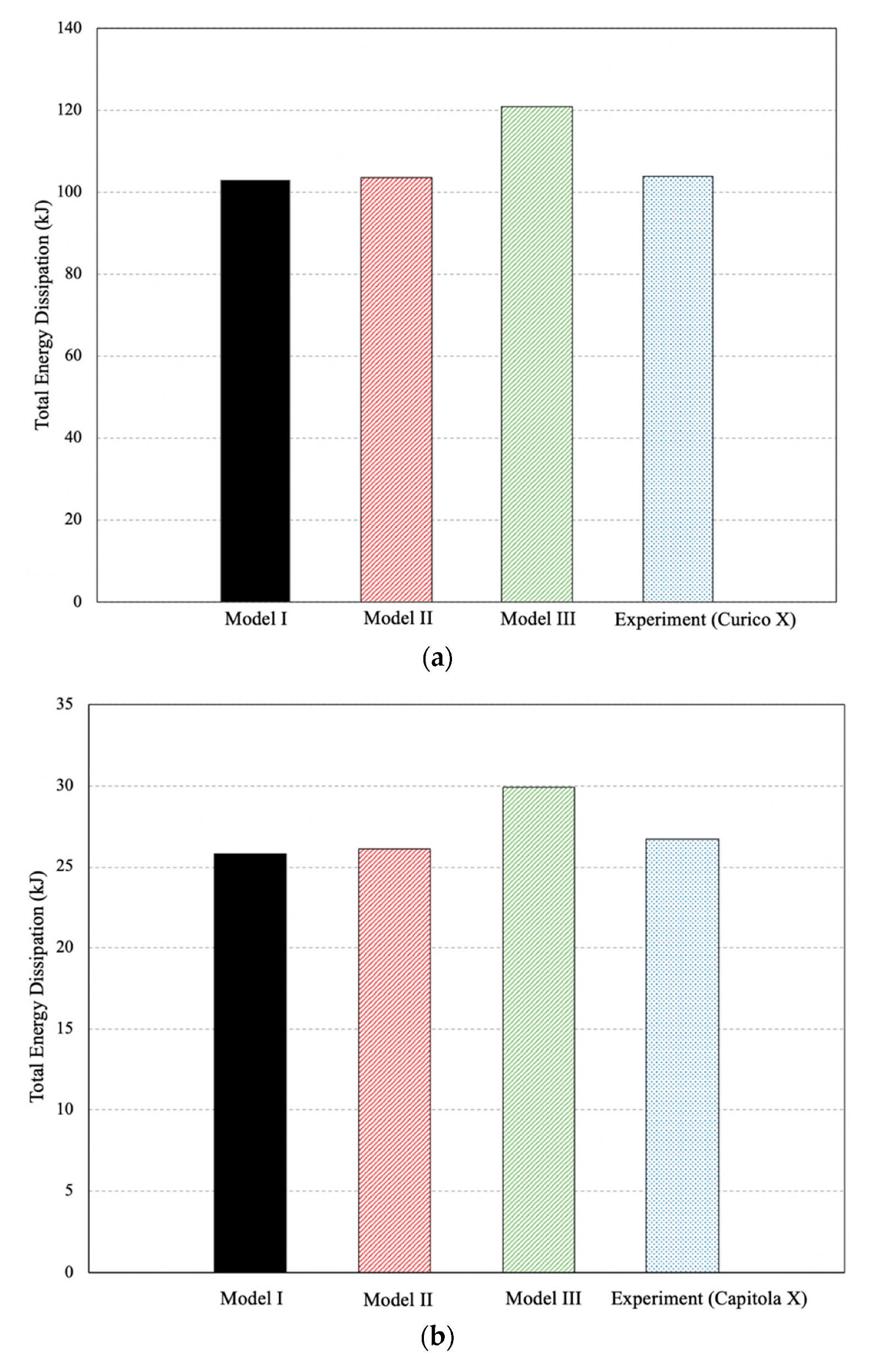 Applsci 11 00692 g018 Applsci 11 00692 g018
