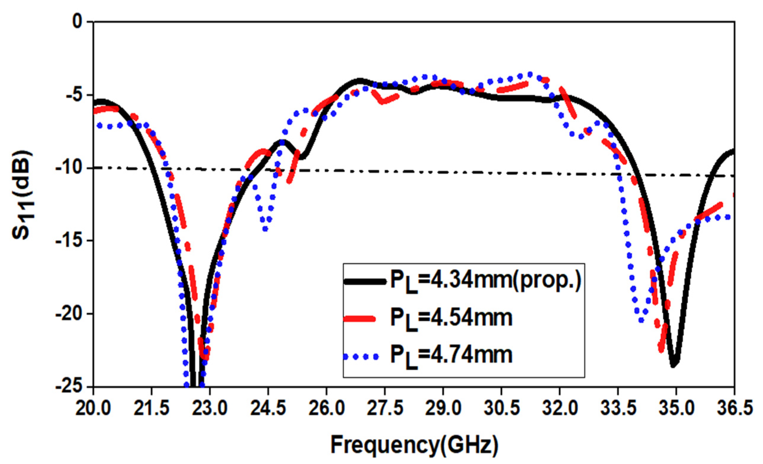 Applsci 11 00693 g007 Applsci 11 00693 g007