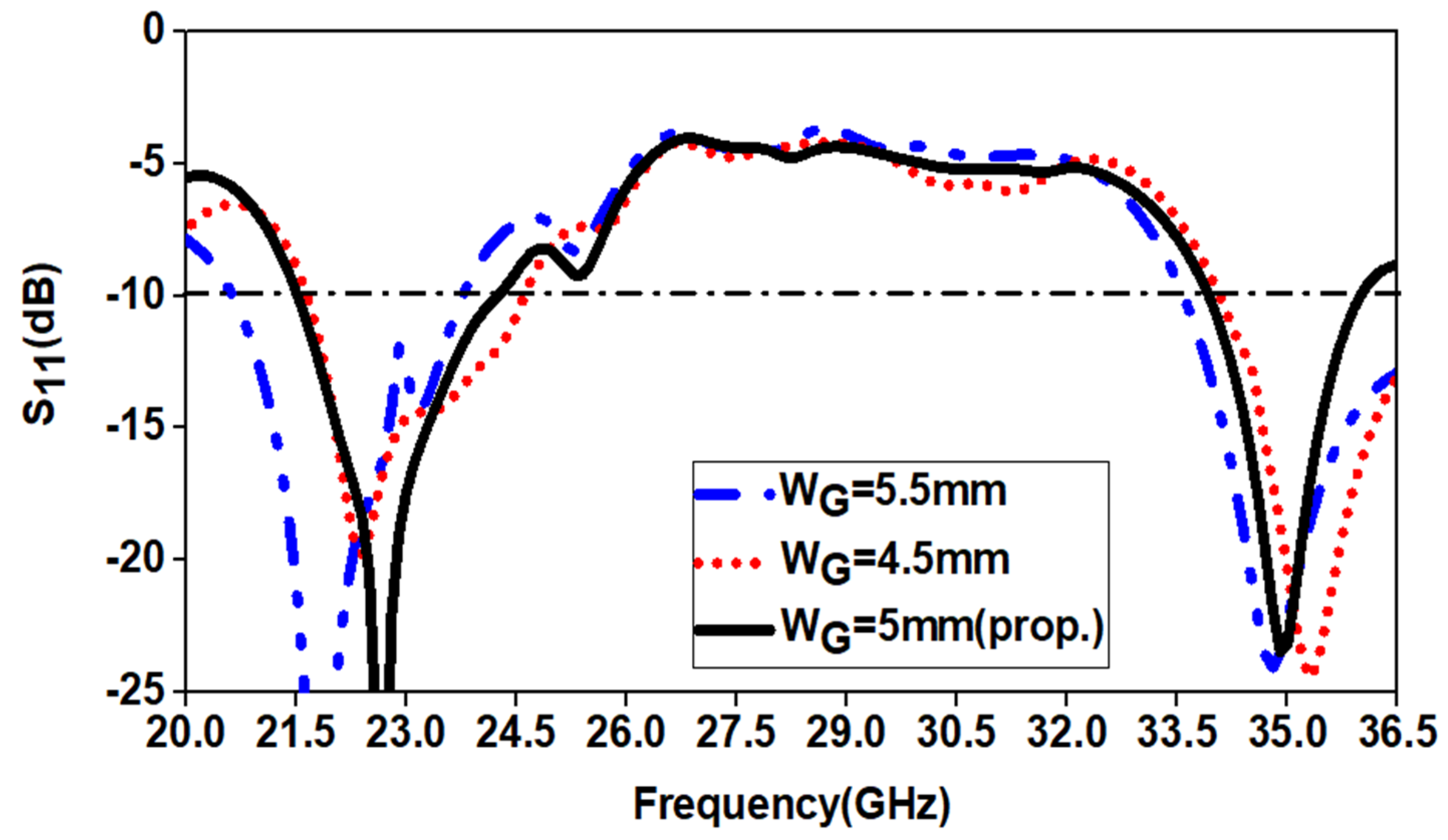 Applsci 11 00693 g009 Applsci 11 00693 g009