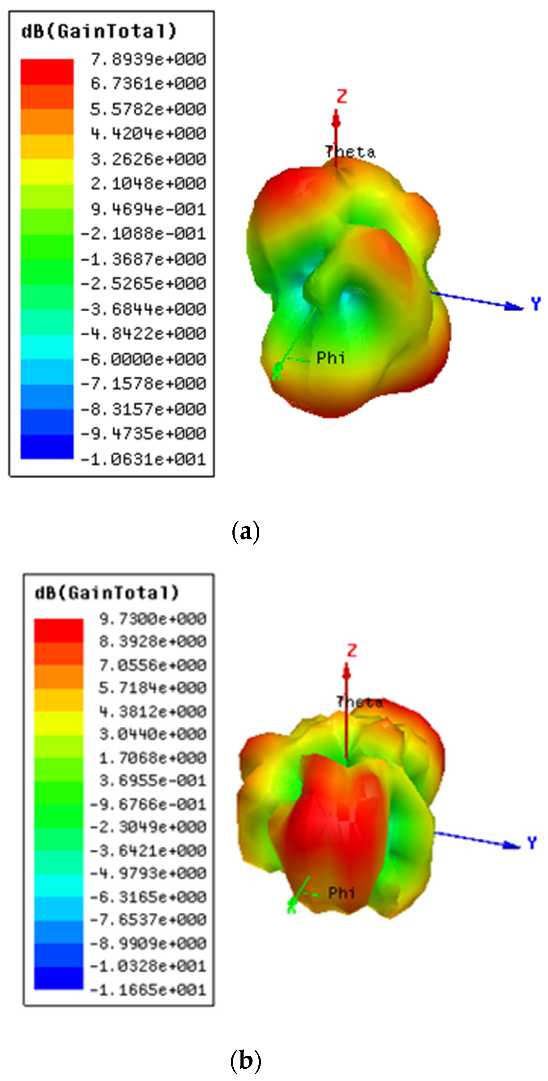 Applsci 11 00693 g015 Applsci 11 00693 g015