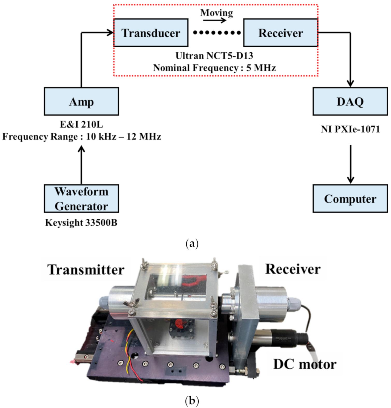 Applsci 11 00694 g002 Applsci 11 00694 g002