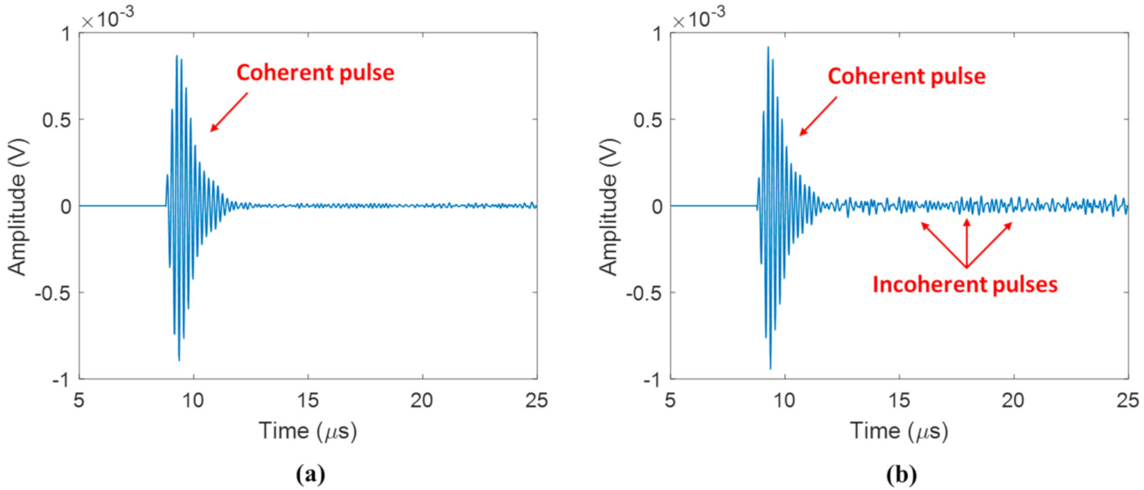 Applsci 11 00694 g005 Applsci 11 00694 g005