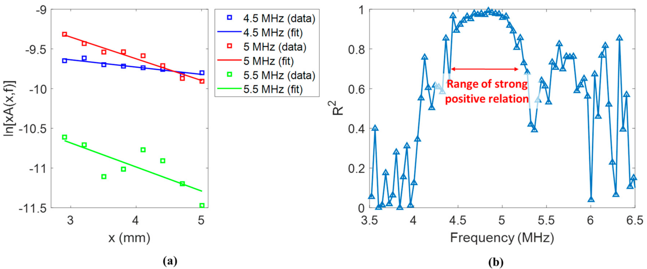 Applsci 11 00694 g007 Applsci 11 00694 g007