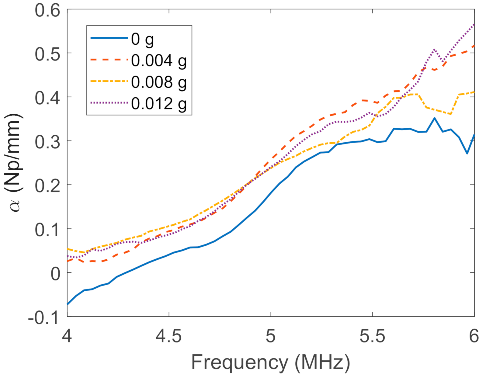 Applsci 11 00694 g008 Applsci 11 00694 g008
