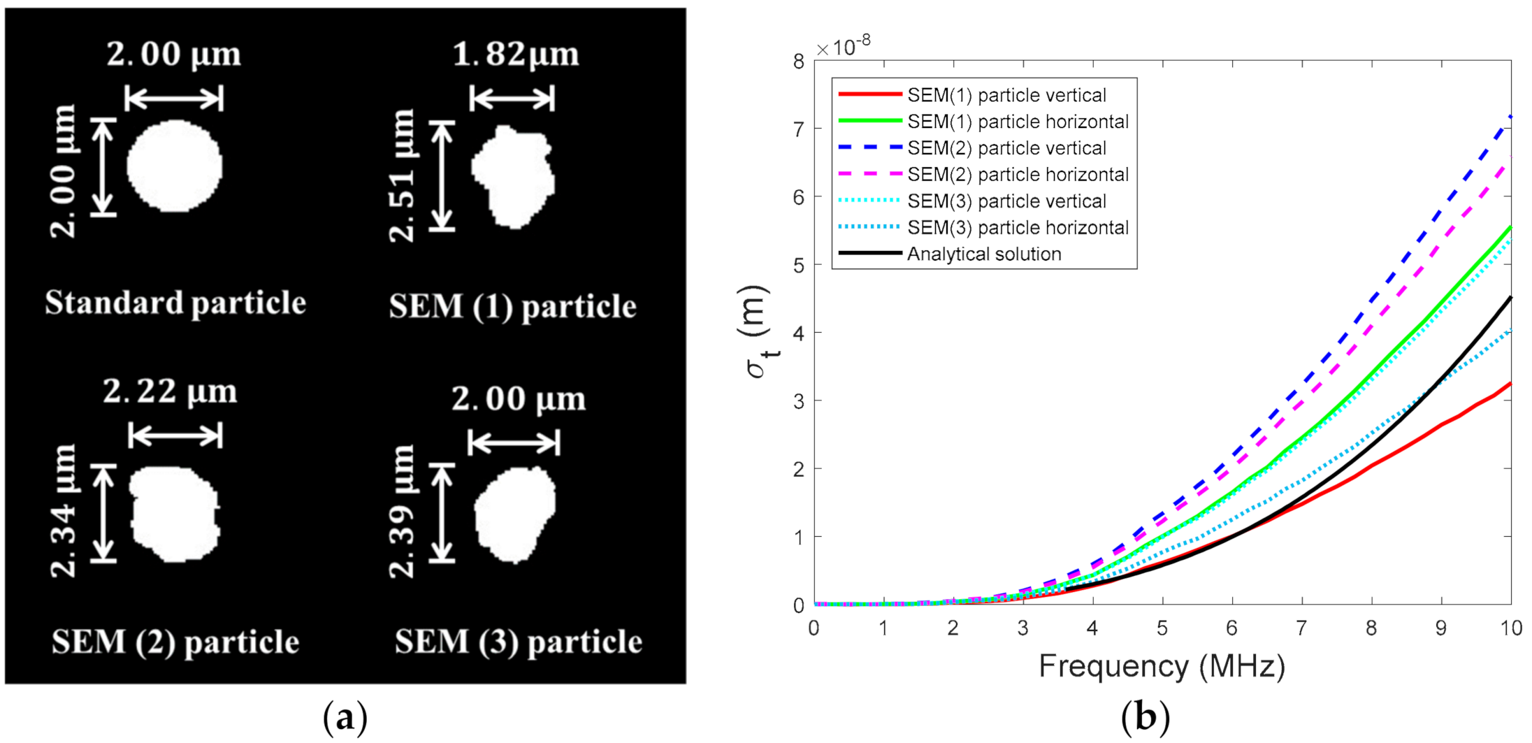 Applsci 11 00694 g011 Applsci 11 00694 g011