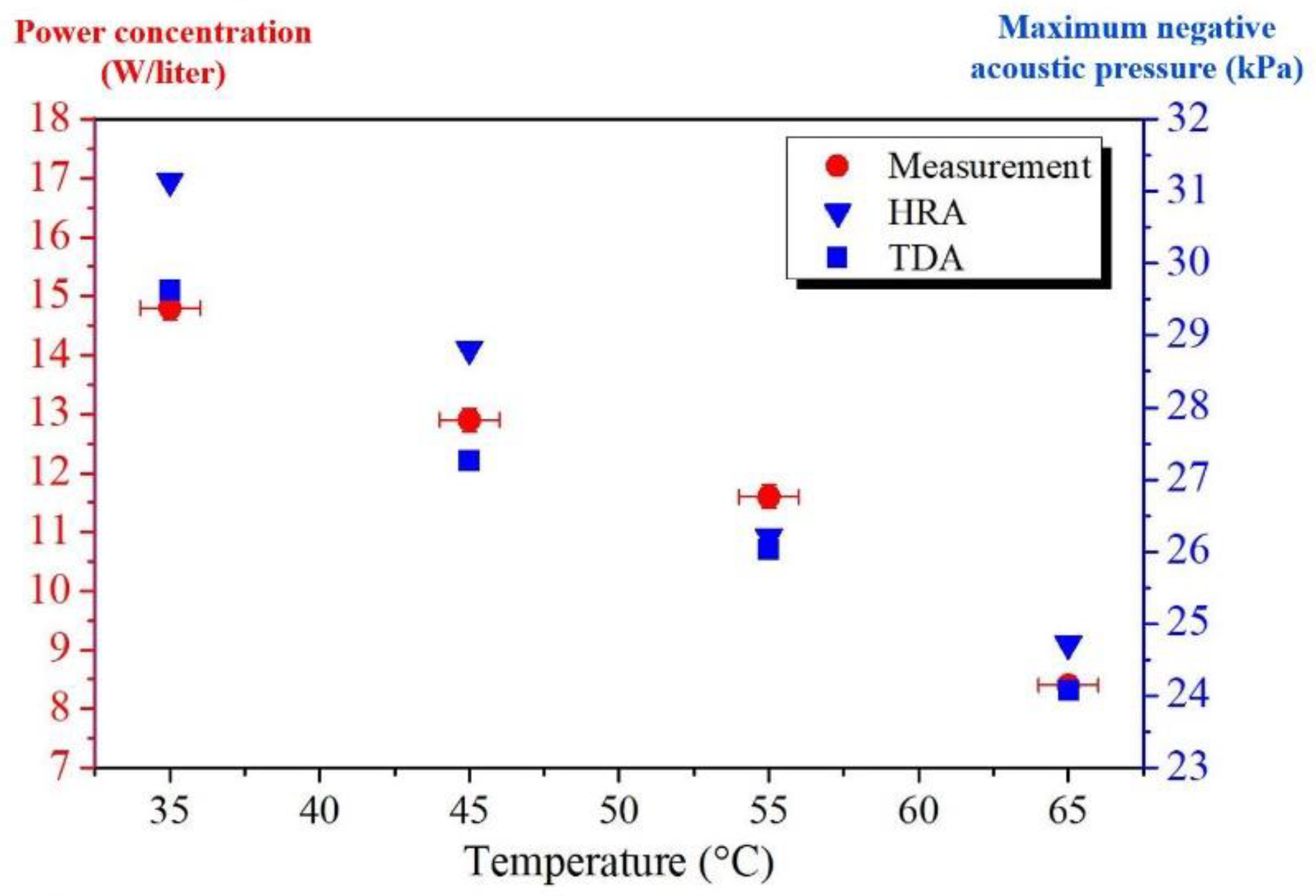 Applsci 11 00699 g007 Applsci 11 00699 g007