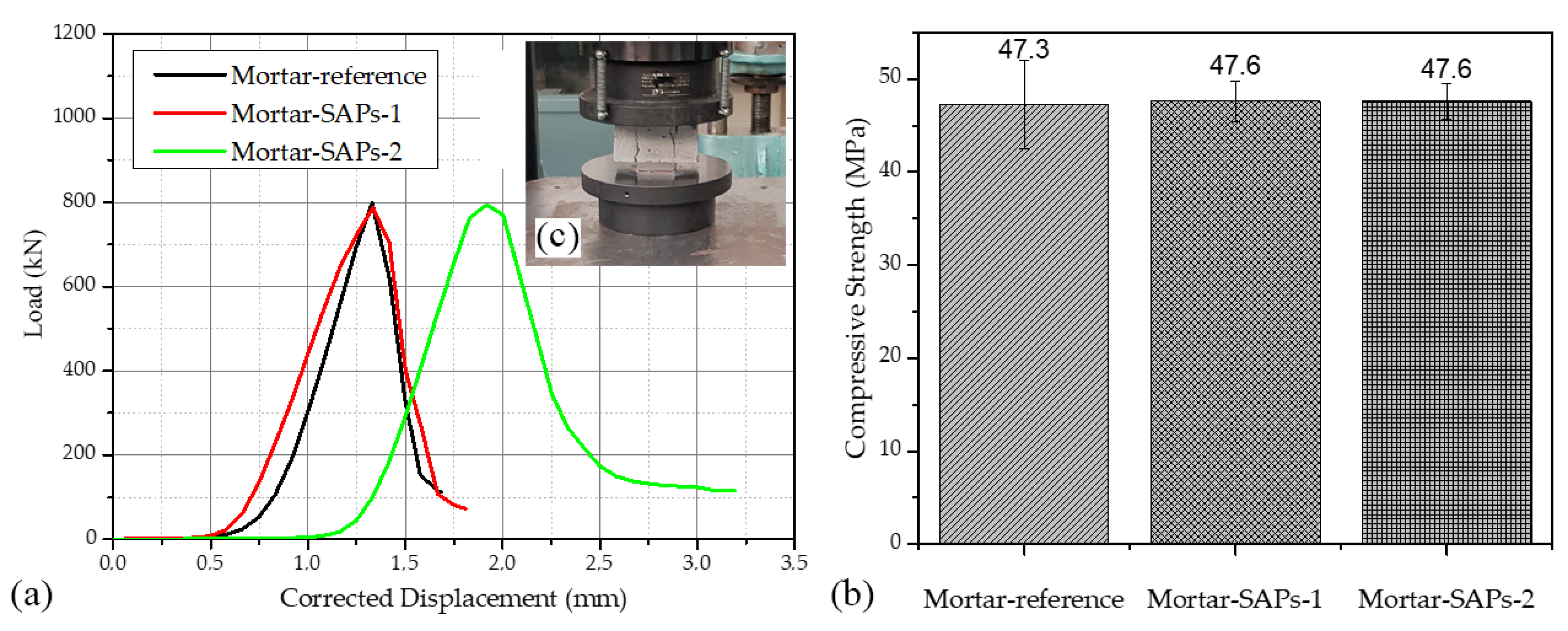 Applsci 11 00700 g005 Applsci 11 00700 g005
