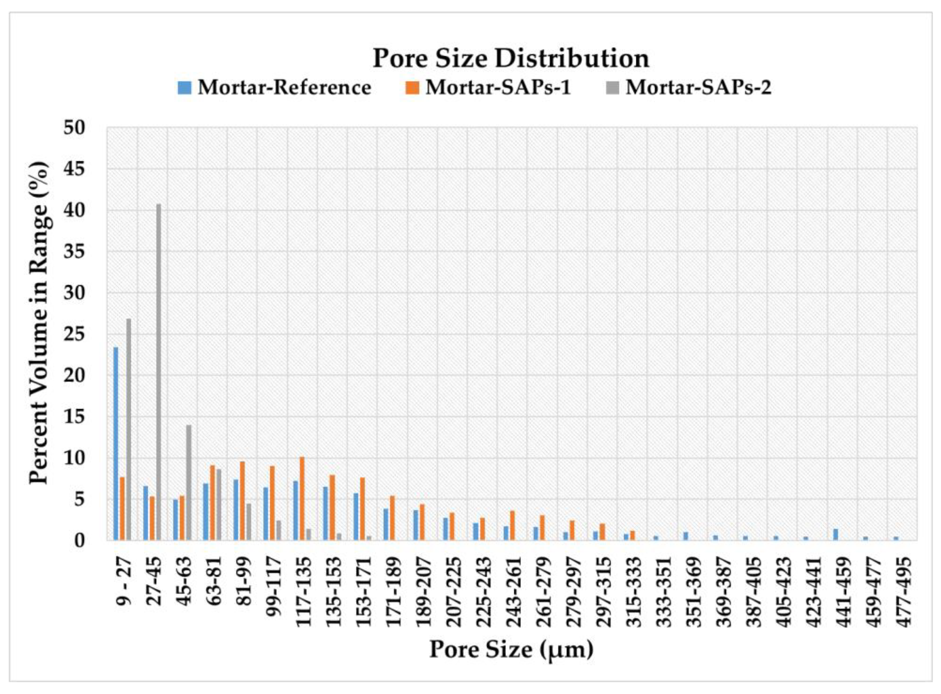 Applsci 11 00700 g007 Applsci 11 00700 g007