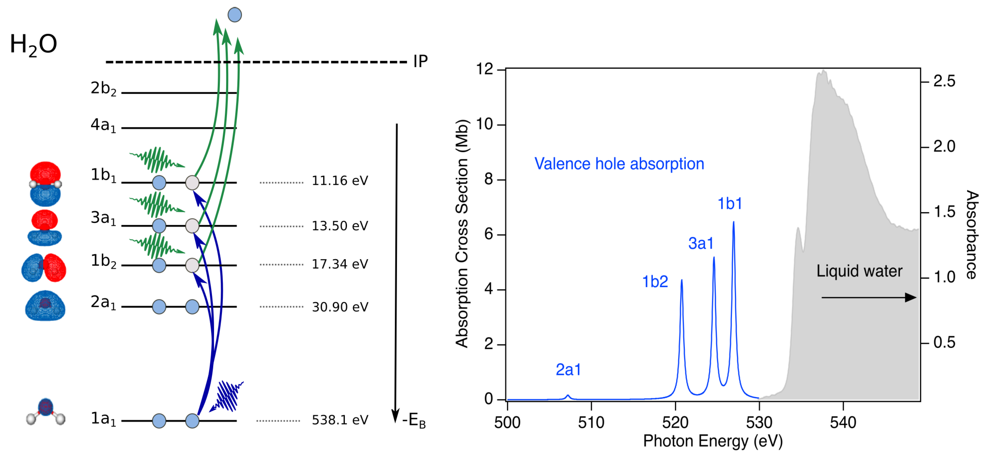 Applsci 11 00701 g003 Applsci 11 00701 g003