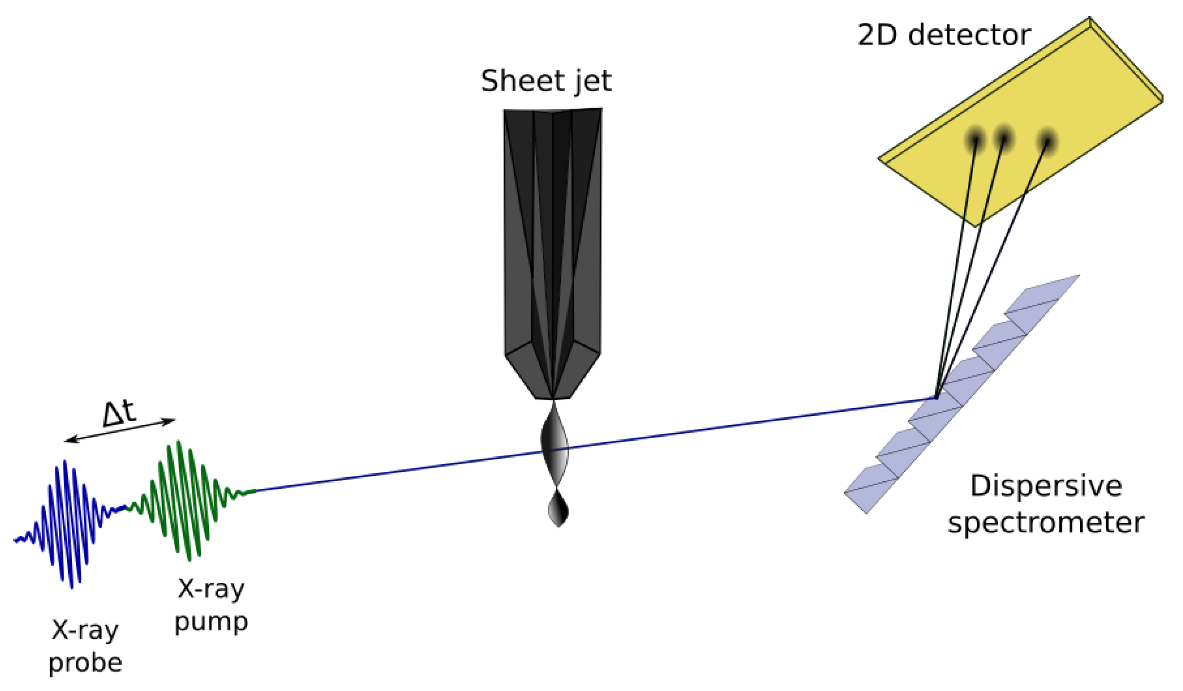 Applsci 11 00701 g004 Applsci 11 00701 g004