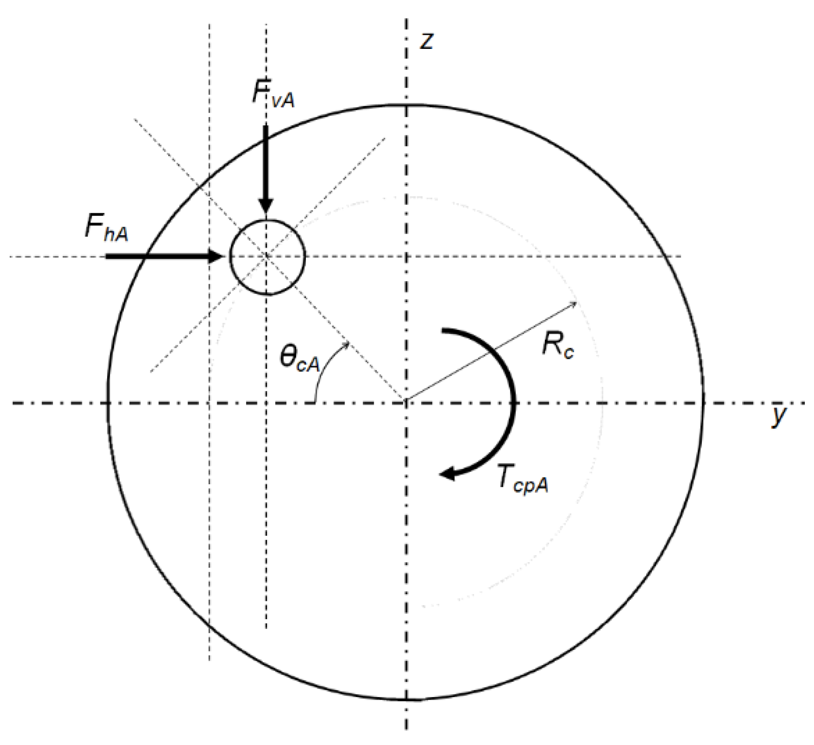 Applsci 11 00702 g005