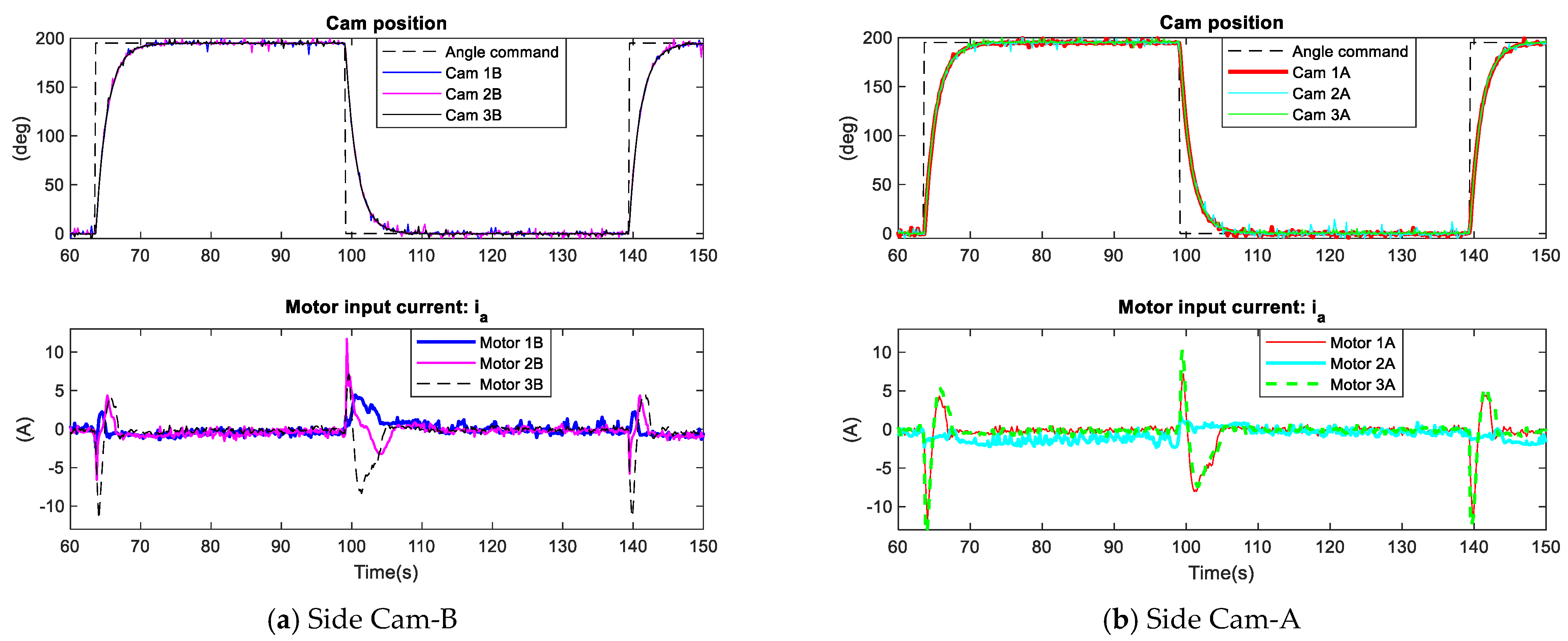 Applsci 11 00702 g013