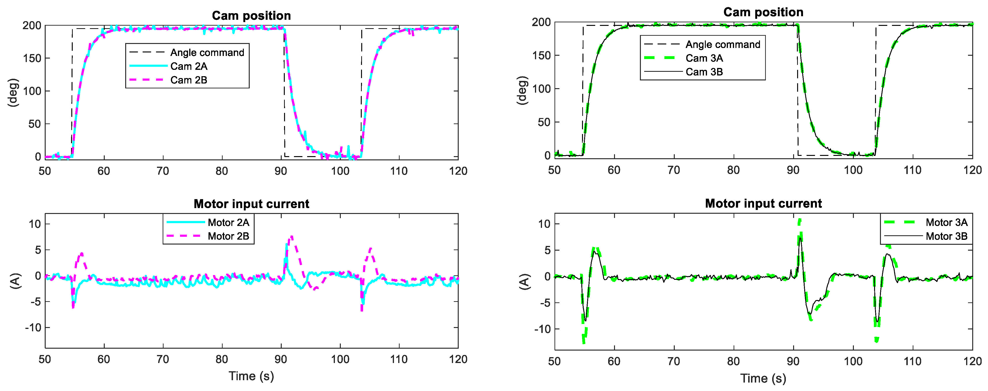 Applsci 11 00702 g015