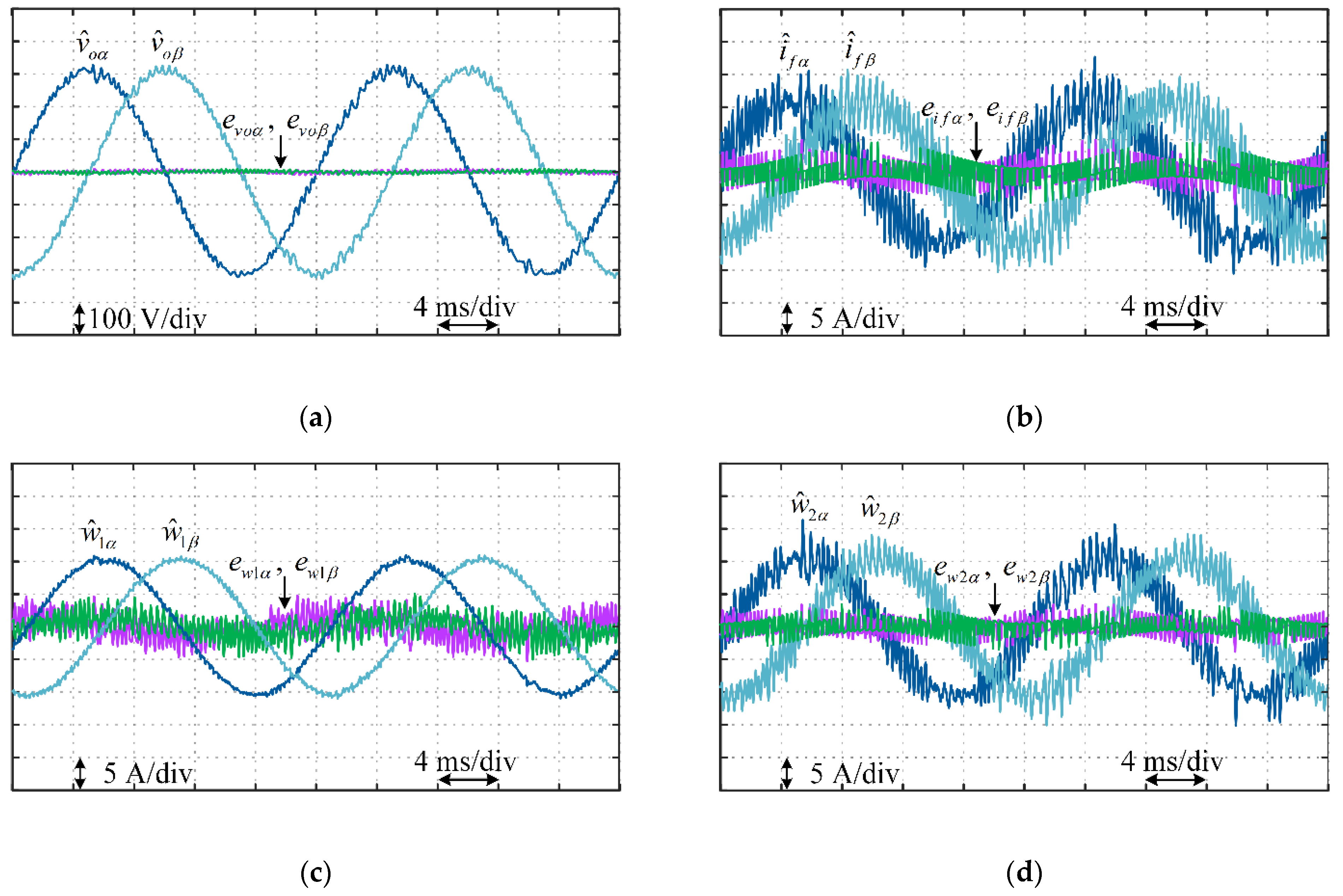 Applsci 11 00704 g007 Applsci 11 00704 g007