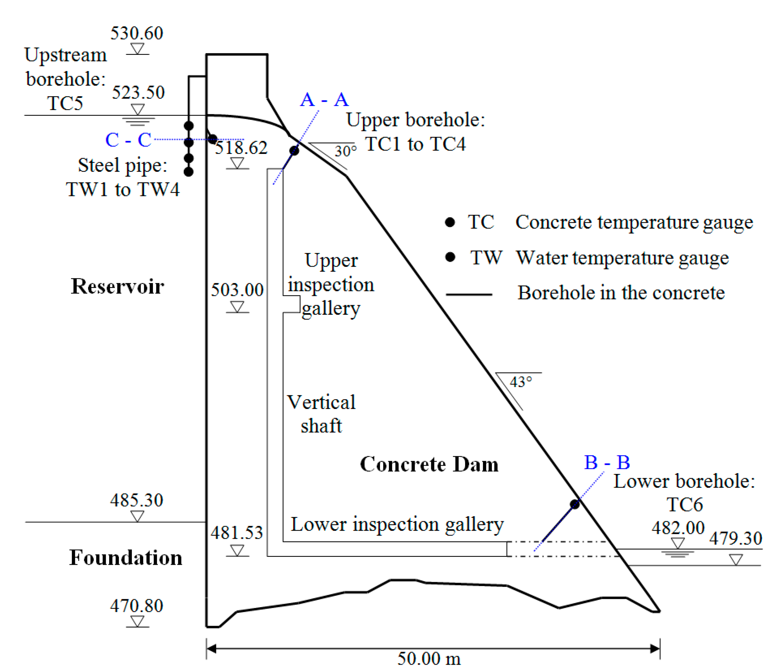Applsci 11 00705 g002