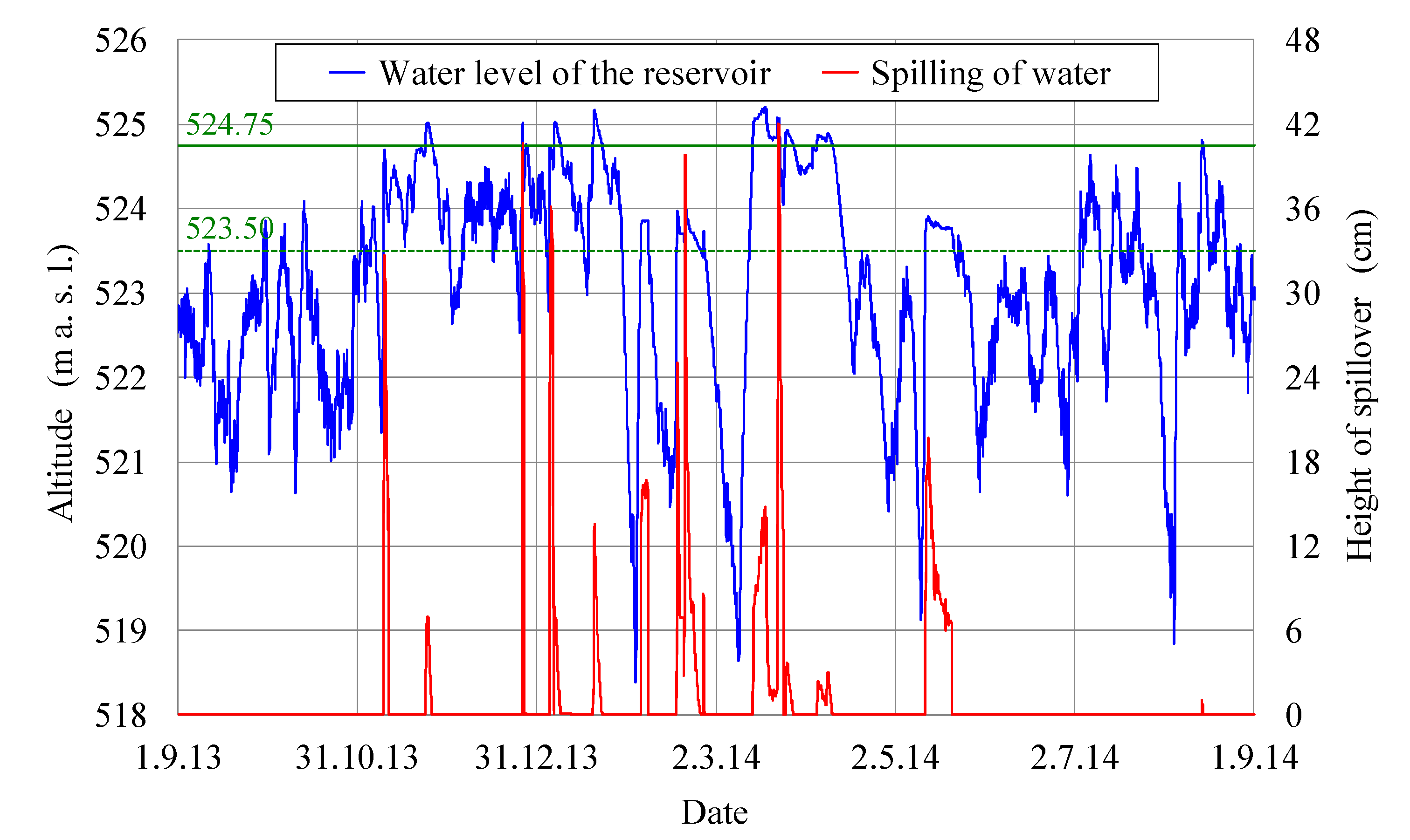 Applsci 11 00705 g005