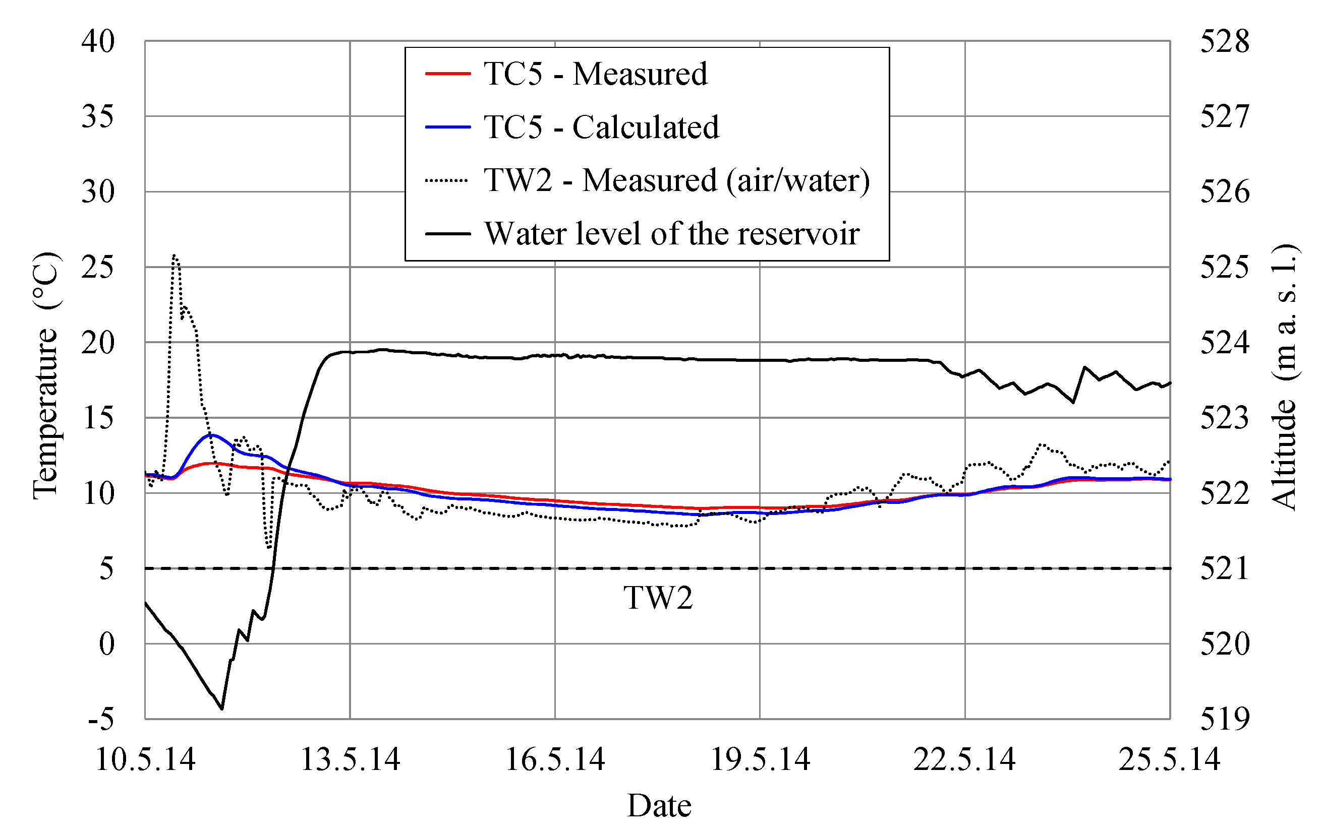 Applsci 11 00705 g010
