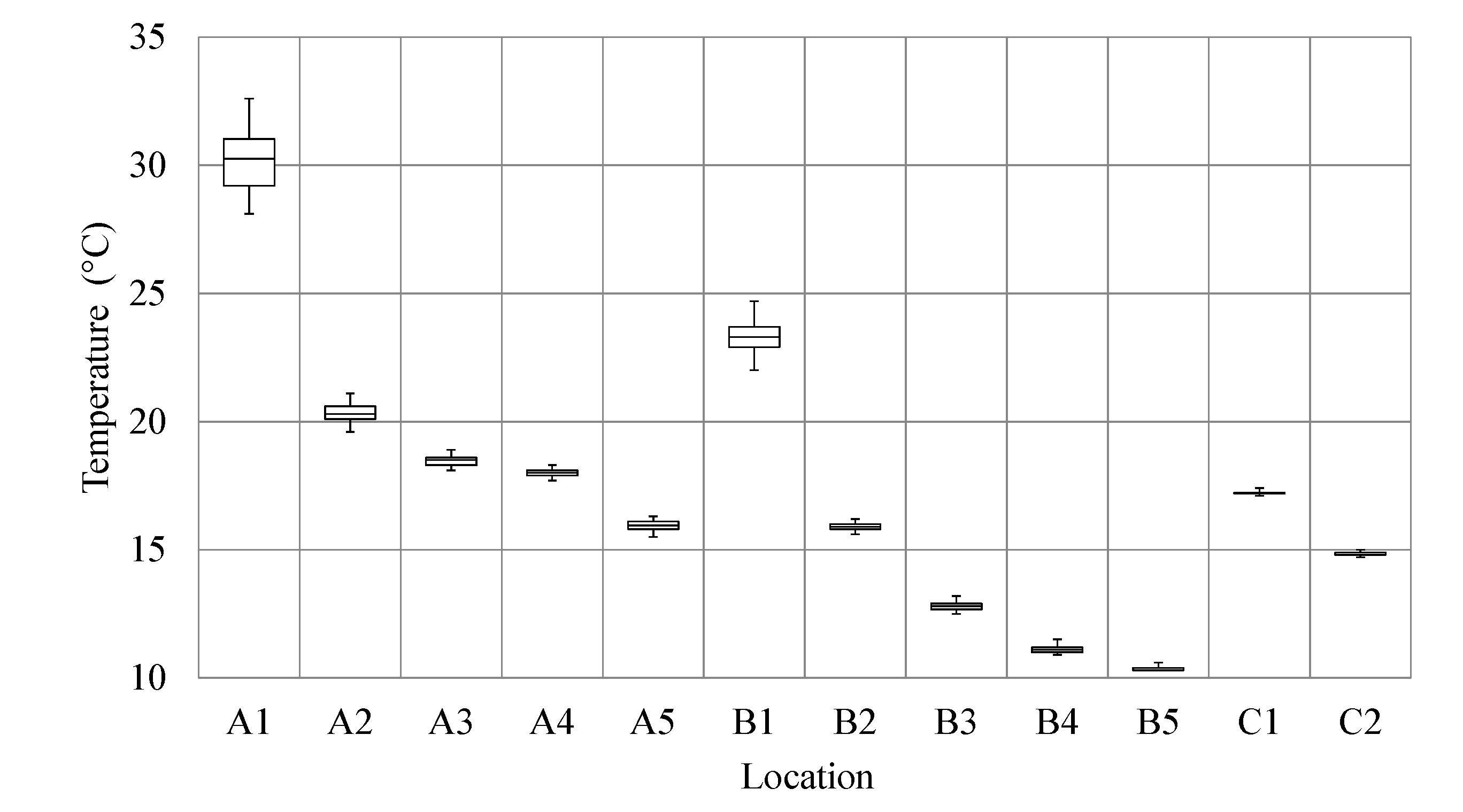Applsci 11 00705 g016
