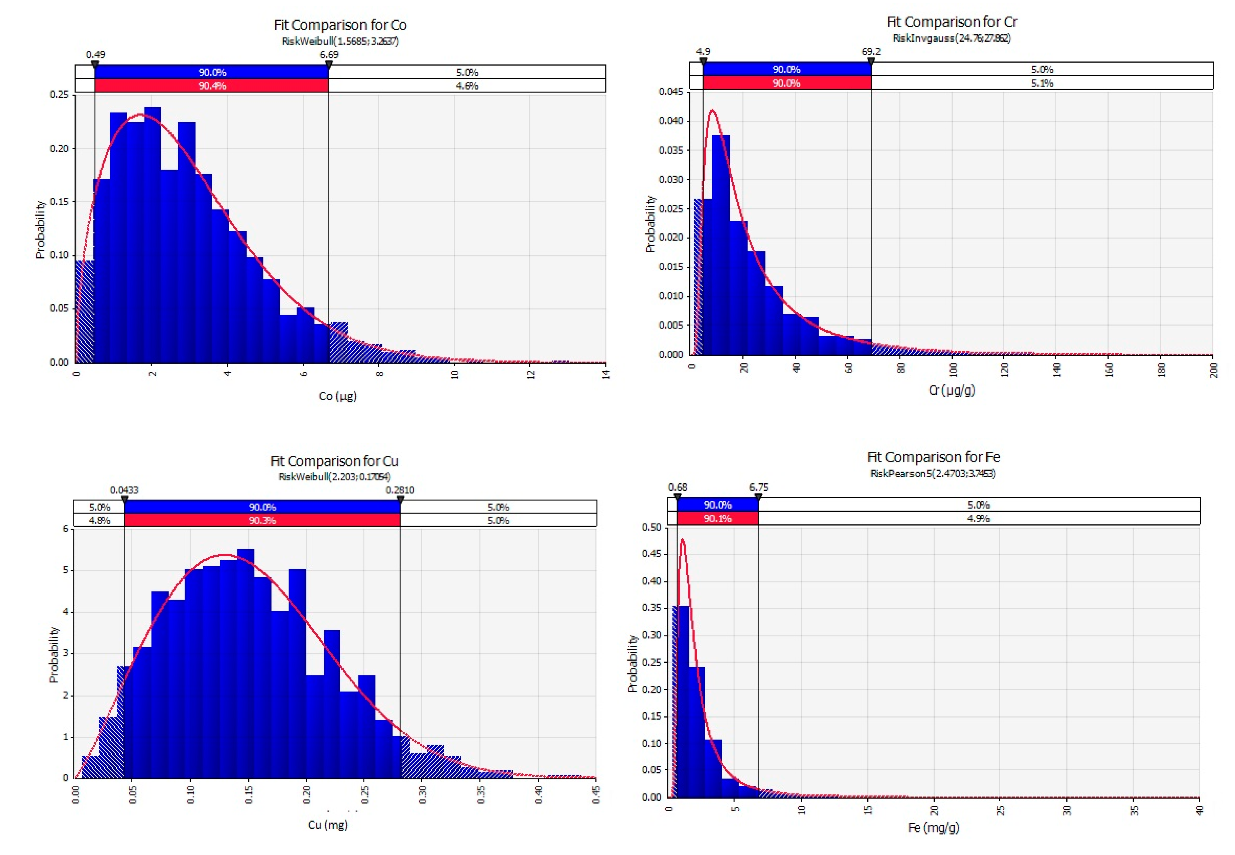 Applsci 11 00707 g002a Applsci 11 00707 g002a