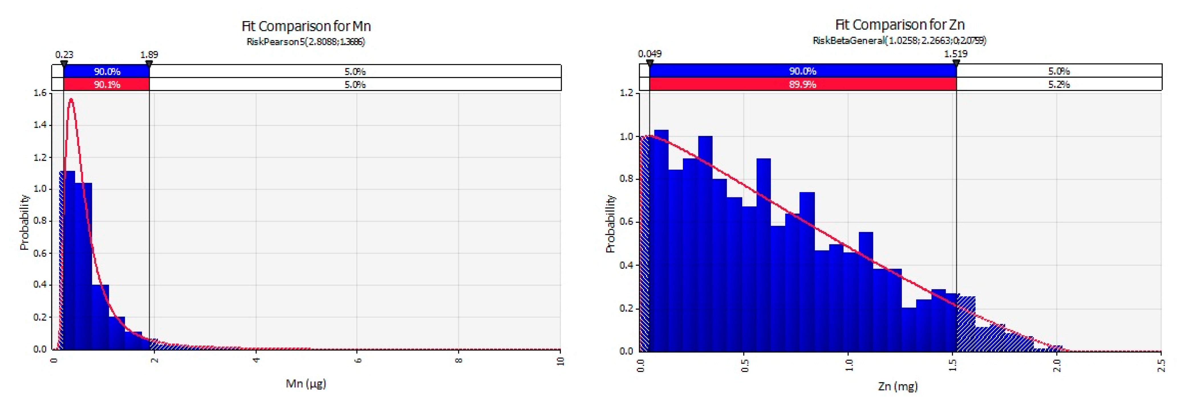 Applsci 11 00707 g002b Applsci 11 00707 g002b
