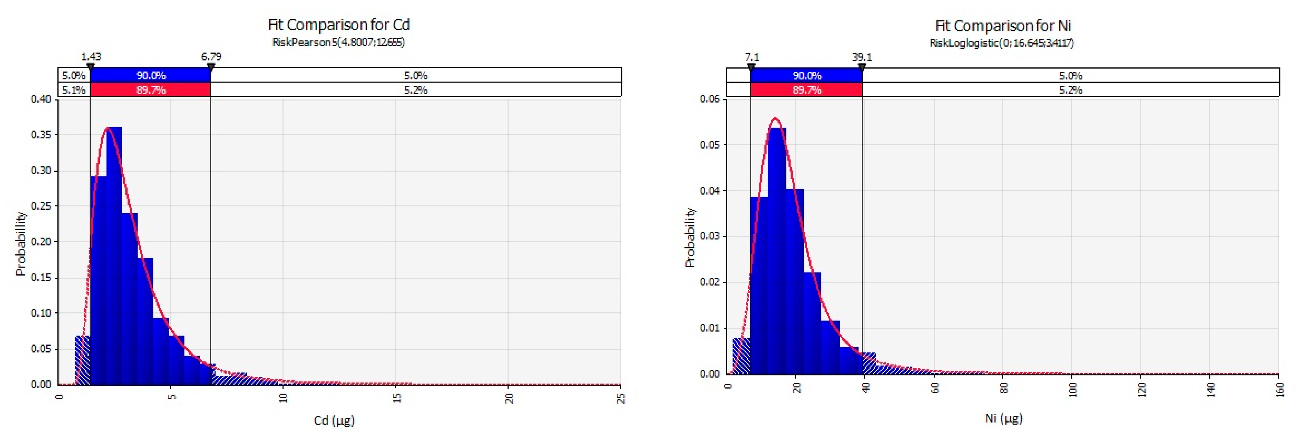 Applsci 11 00707 g004a Applsci 11 00707 g004a