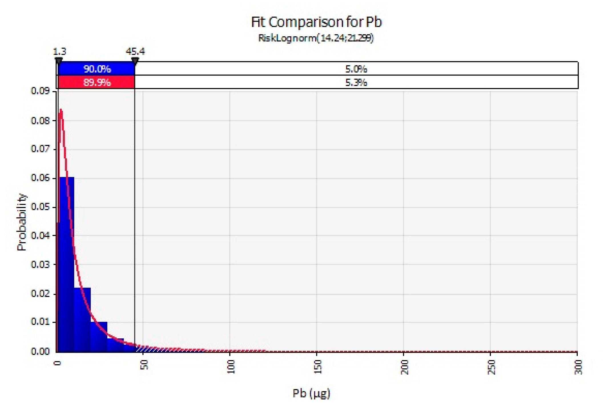 Applsci 11 00707 g004b Applsci 11 00707 g004b