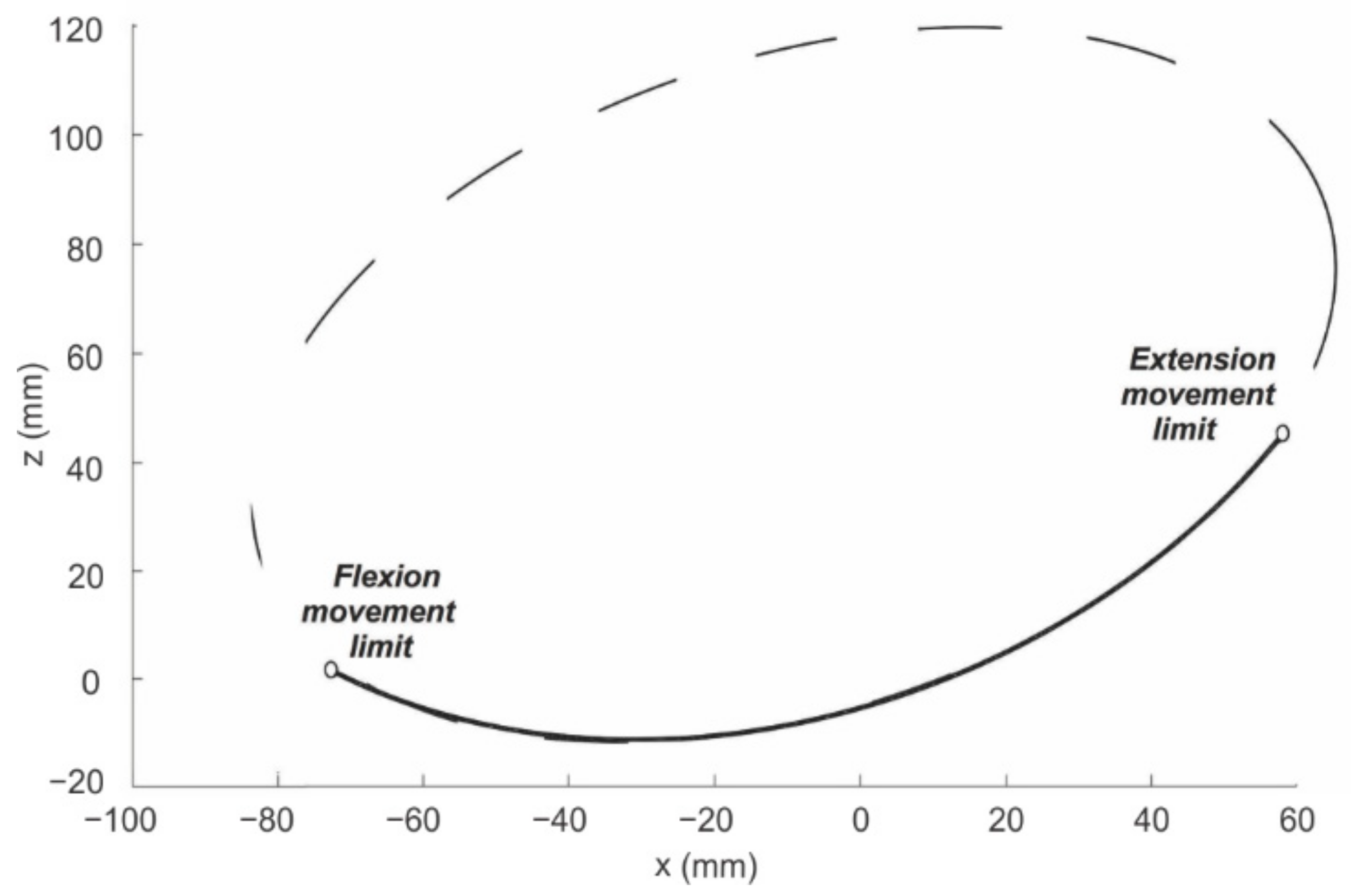 Applsci 11 00708 g005 Applsci 11 00708 g005