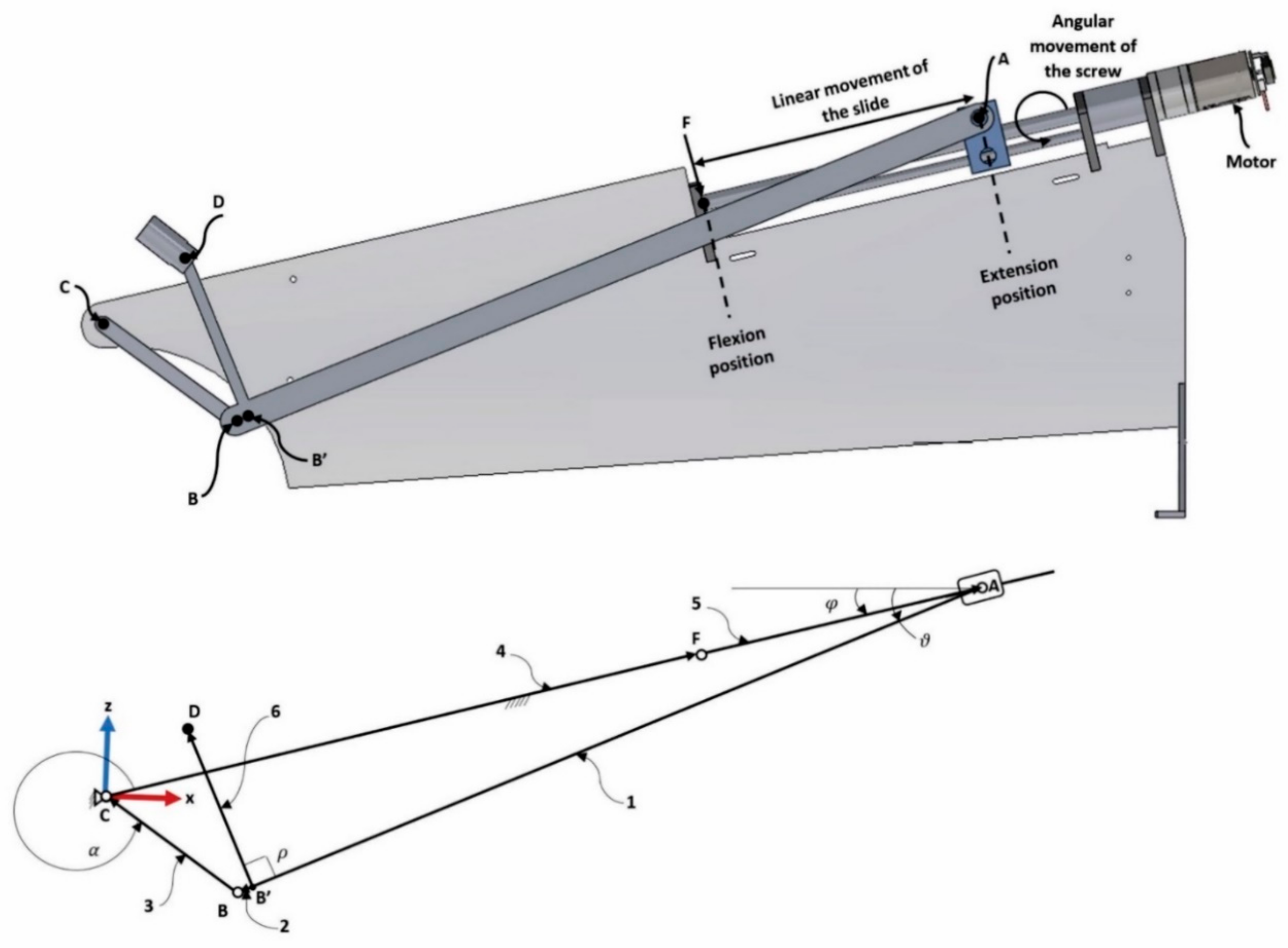 Applsci 11 00708 g006 Applsci 11 00708 g006