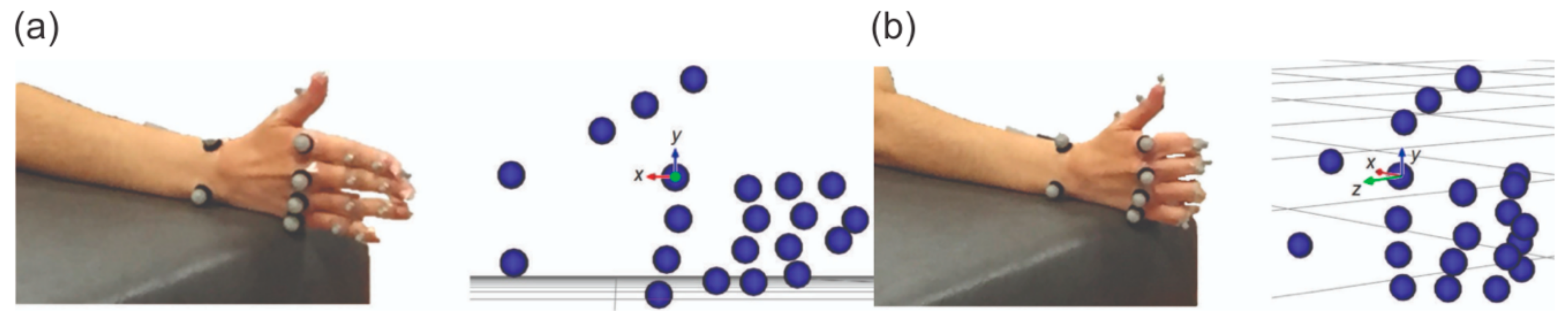 Applsci 11 00708 g009 Applsci 11 00708 g009