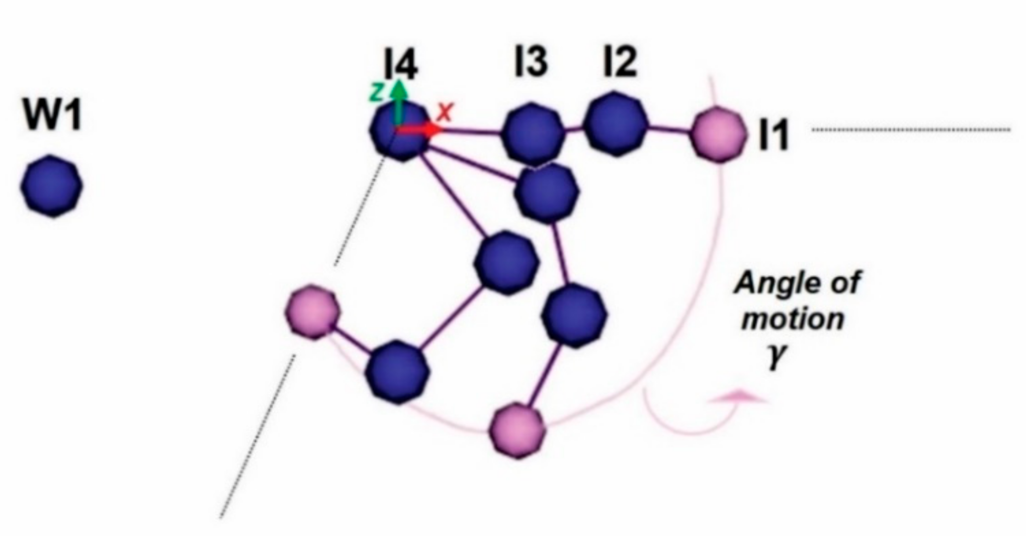 Applsci 11 00708 g010 Applsci 11 00708 g010