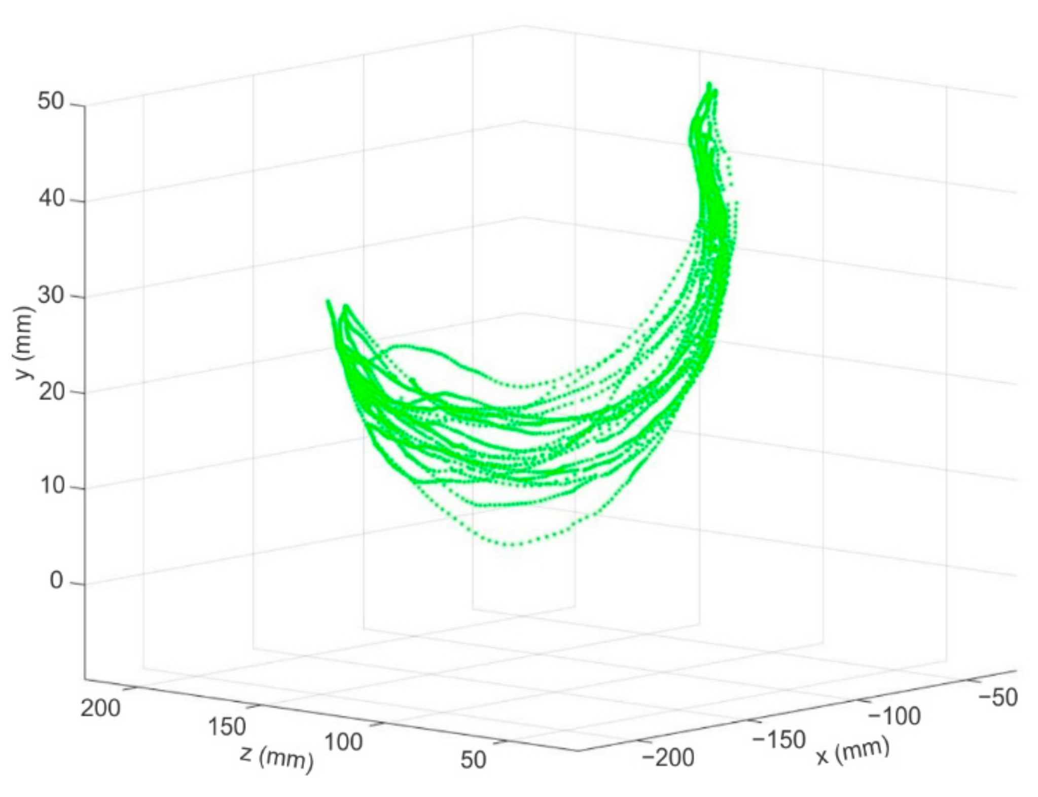 Applsci 11 00708 g011 Applsci 11 00708 g011