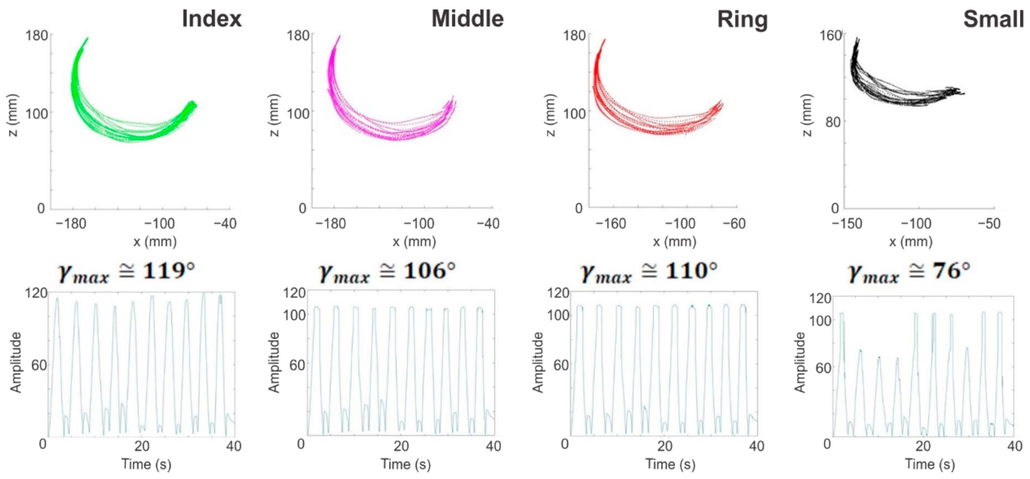 Applsci 11 00708 g014 Applsci 11 00708 g014