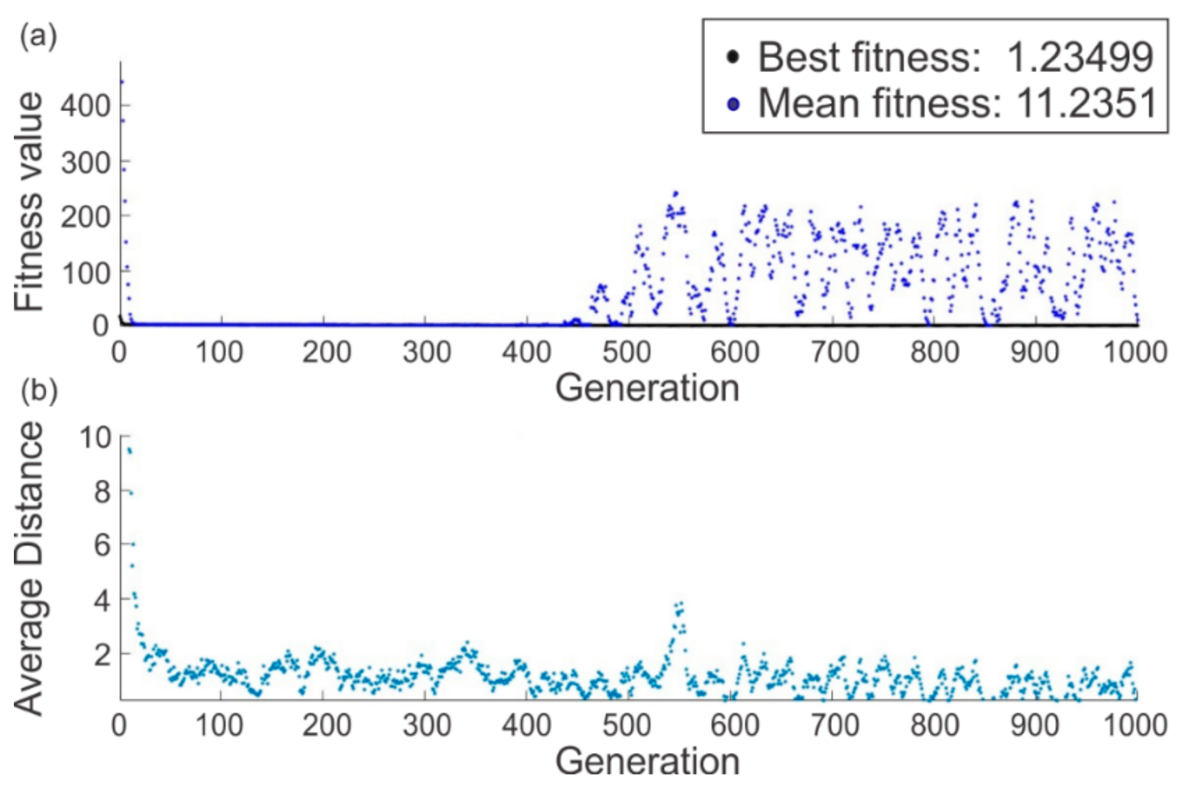 Applsci 11 00708 g018 Applsci 11 00708 g018