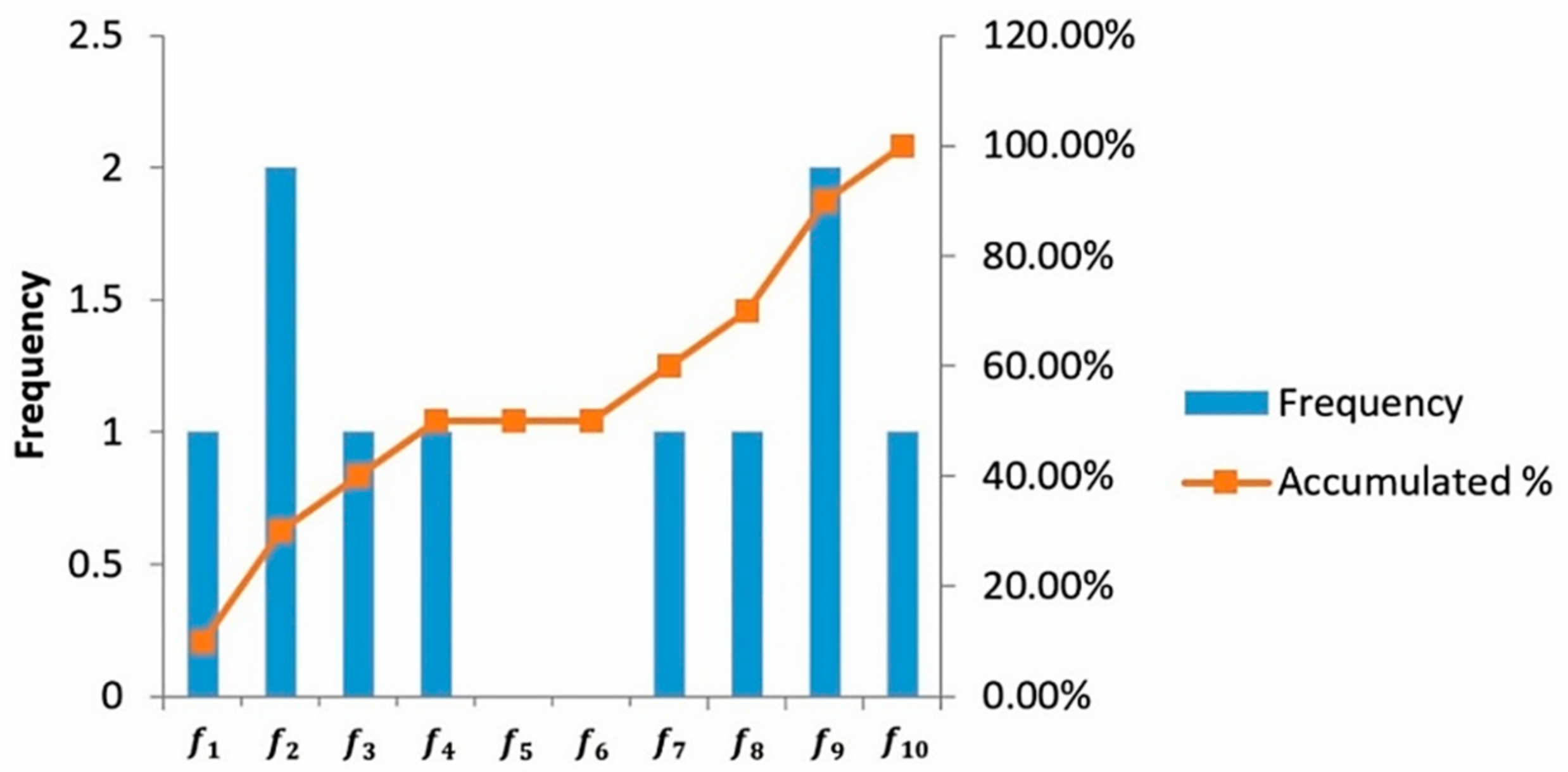 Applsci 11 00708 g021 Applsci 11 00708 g021