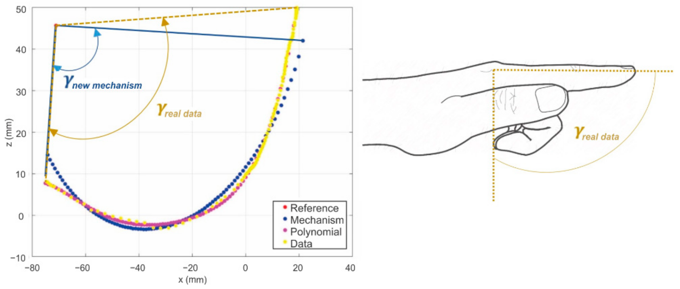 Applsci 11 00708 g022 Applsci 11 00708 g022
