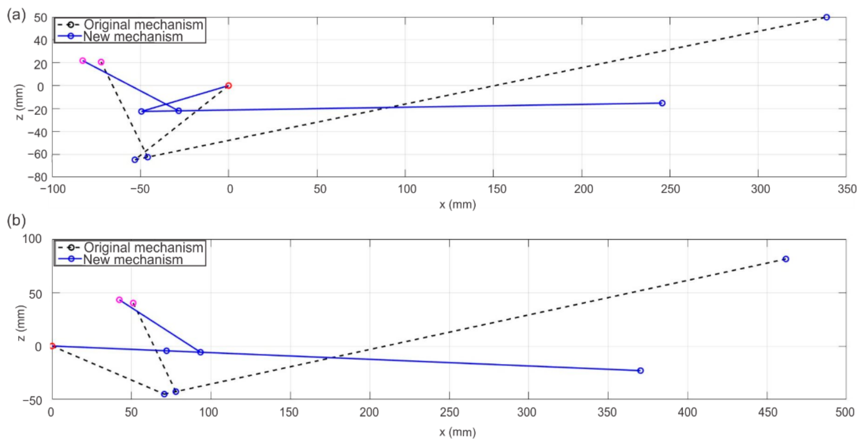 Applsci 11 00708 g023 Applsci 11 00708 g023