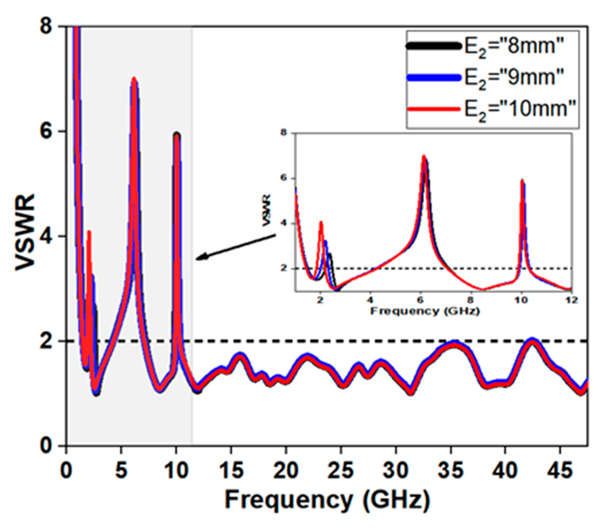 Applsci 11 00711 g006 Applsci 11 00711 g006