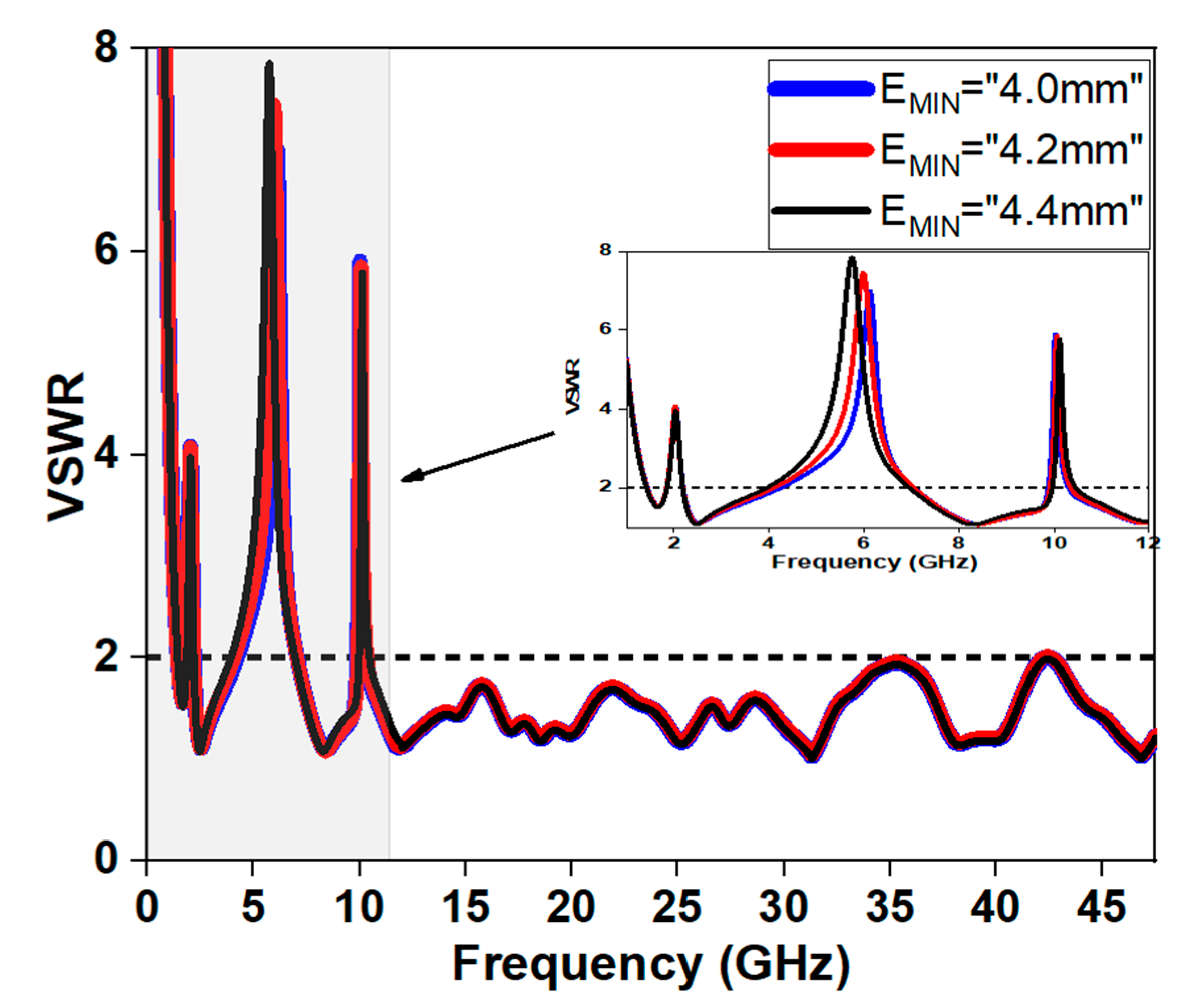 Applsci 11 00711 g007 Applsci 11 00711 g007