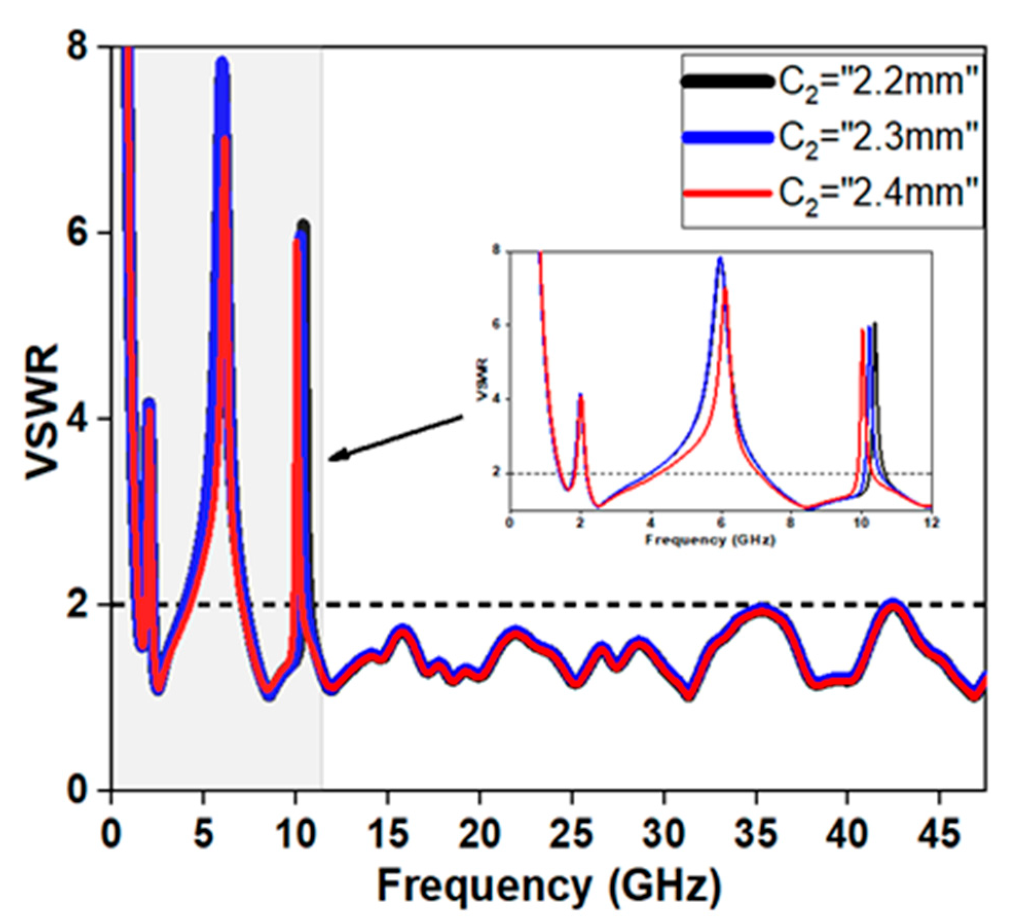 Applsci 11 00711 g008 Applsci 11 00711 g008